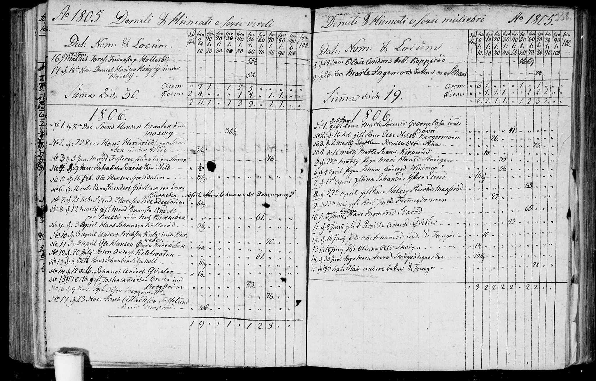 Aremark prestekontor Kirkebøker, AV/SAO-A-10899/F/Fa/L0004: Parish register (official) no. I 4, 1796-1814, p. 238