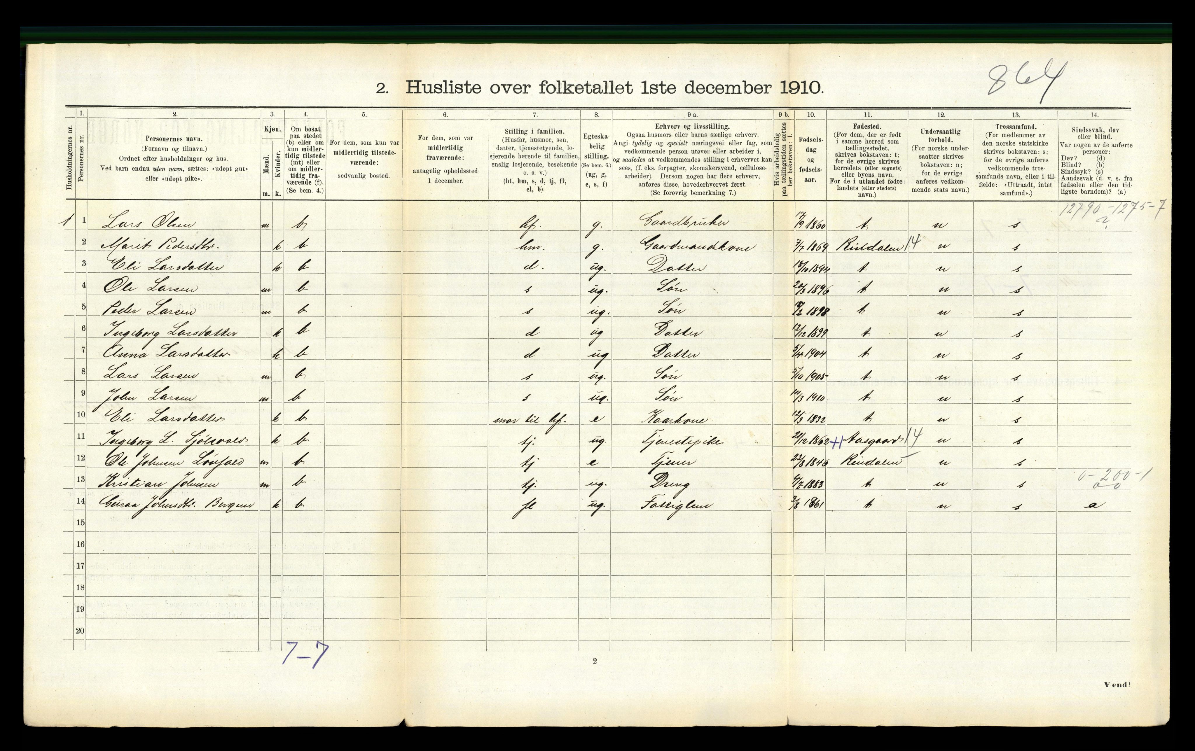 RA, 1910 census for Surnadal, 1910, p. 294