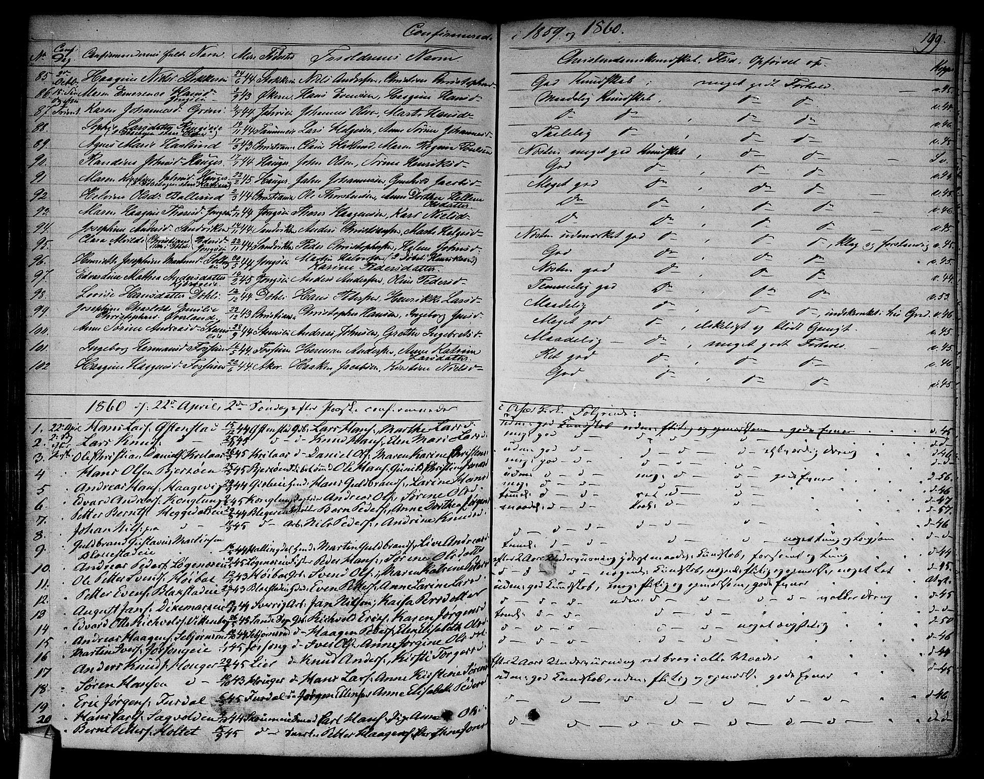 Asker prestekontor Kirkebøker, SAO/A-10256a/F/Fa/L0009: Parish register (official) no. I 9, 1825-1878, p. 199