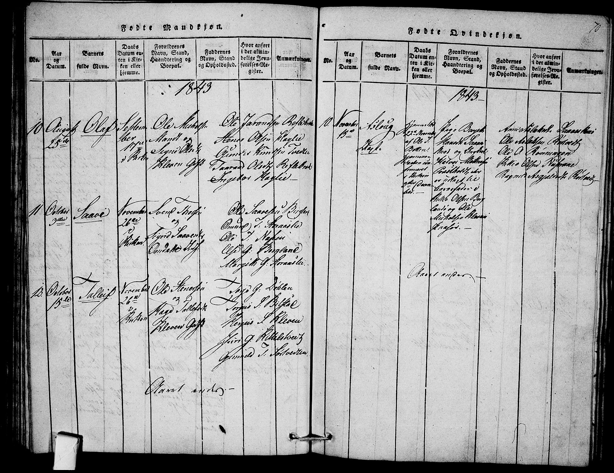 Mo kirkebøker, SAKO/A-286/F/Fb/L0001: Parish register (official) no. II 1, 1814-1844, p. 70