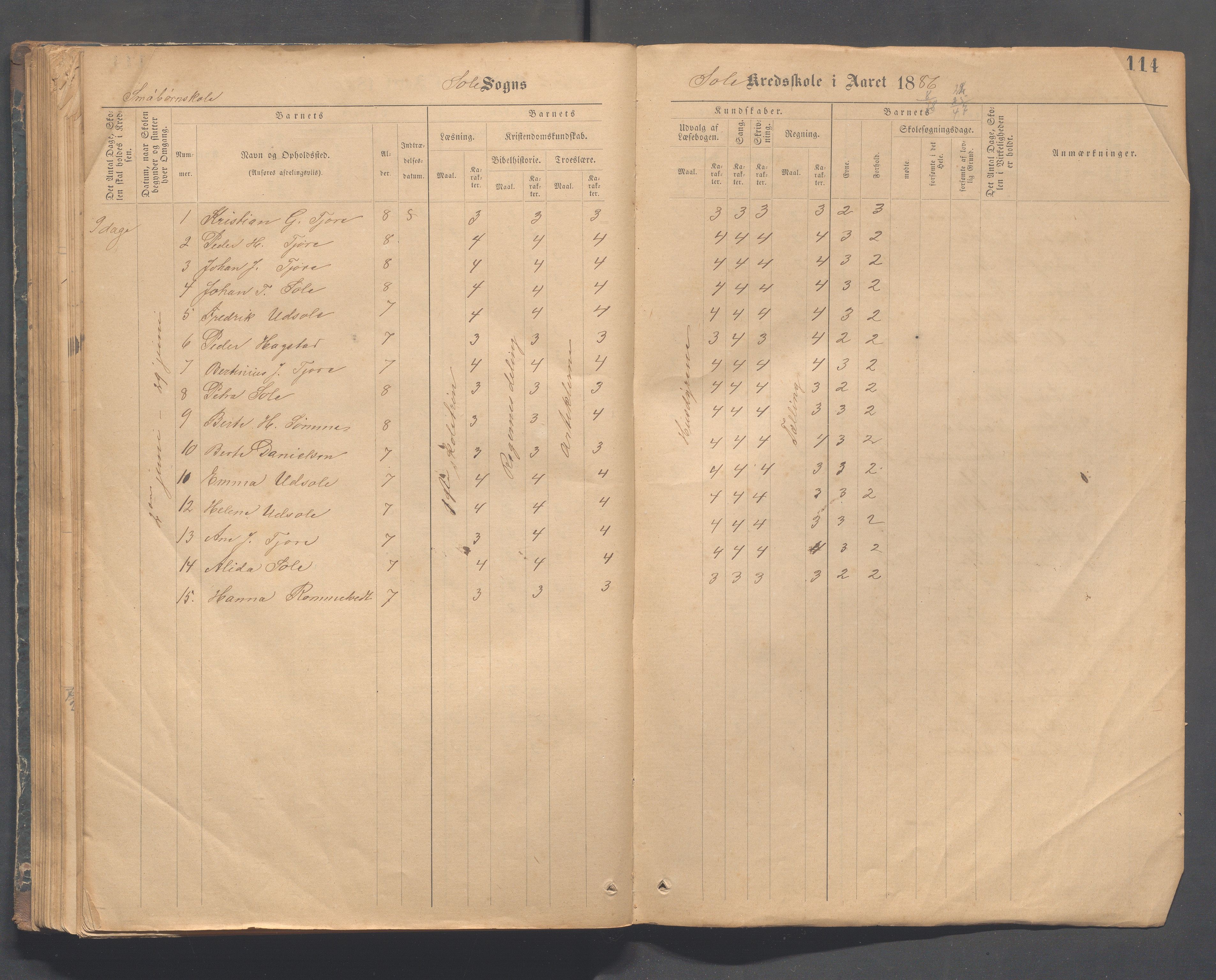 Håland kommune - Sola skole, IKAR/K-102440/F/L0001: Skoleprotokoll, 1877-1889, p. 113b-114a