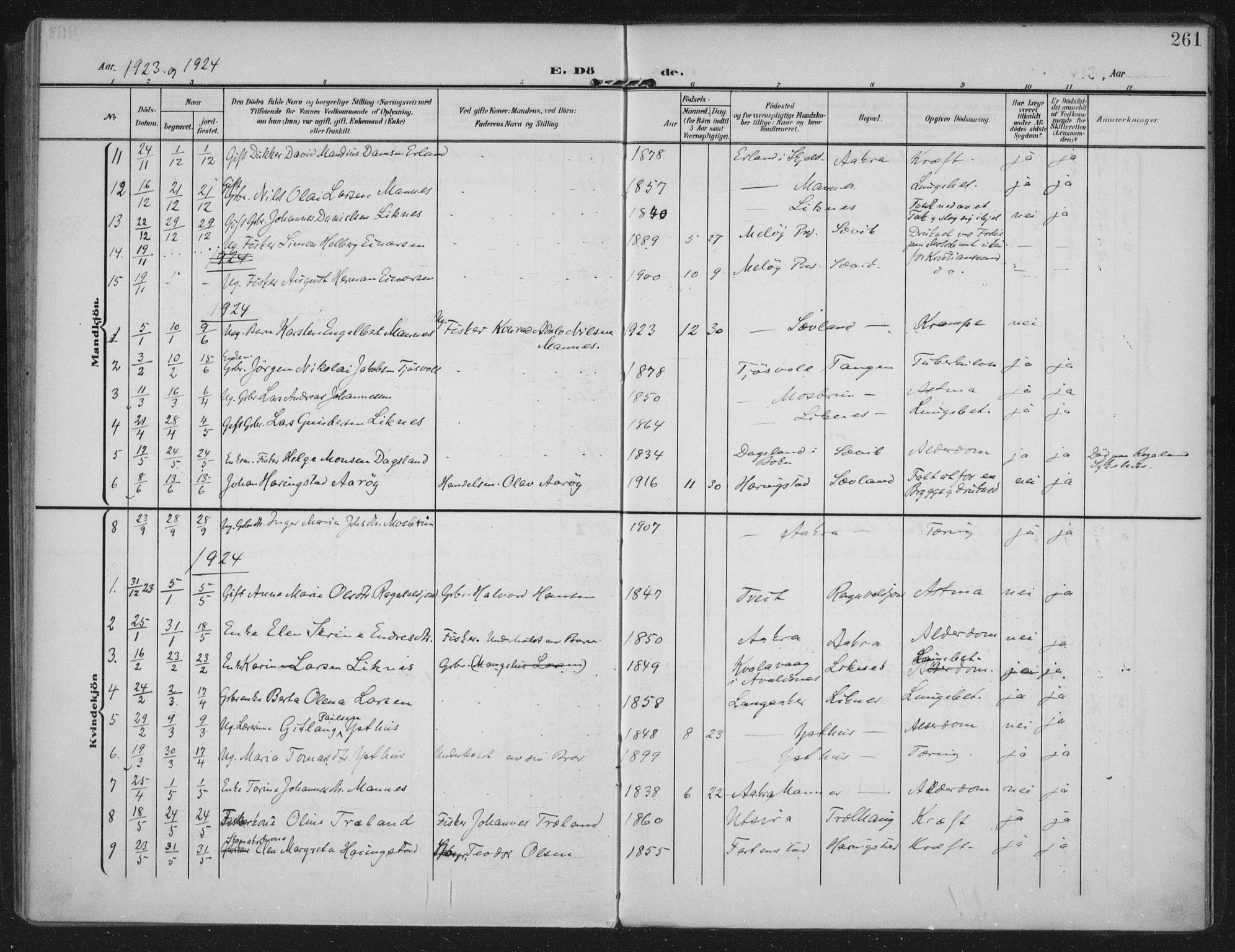 Kopervik sokneprestkontor, SAST/A-101850/H/Ha/Haa/L0005: Parish register (official) no. A 5, 1906-1924, p. 261