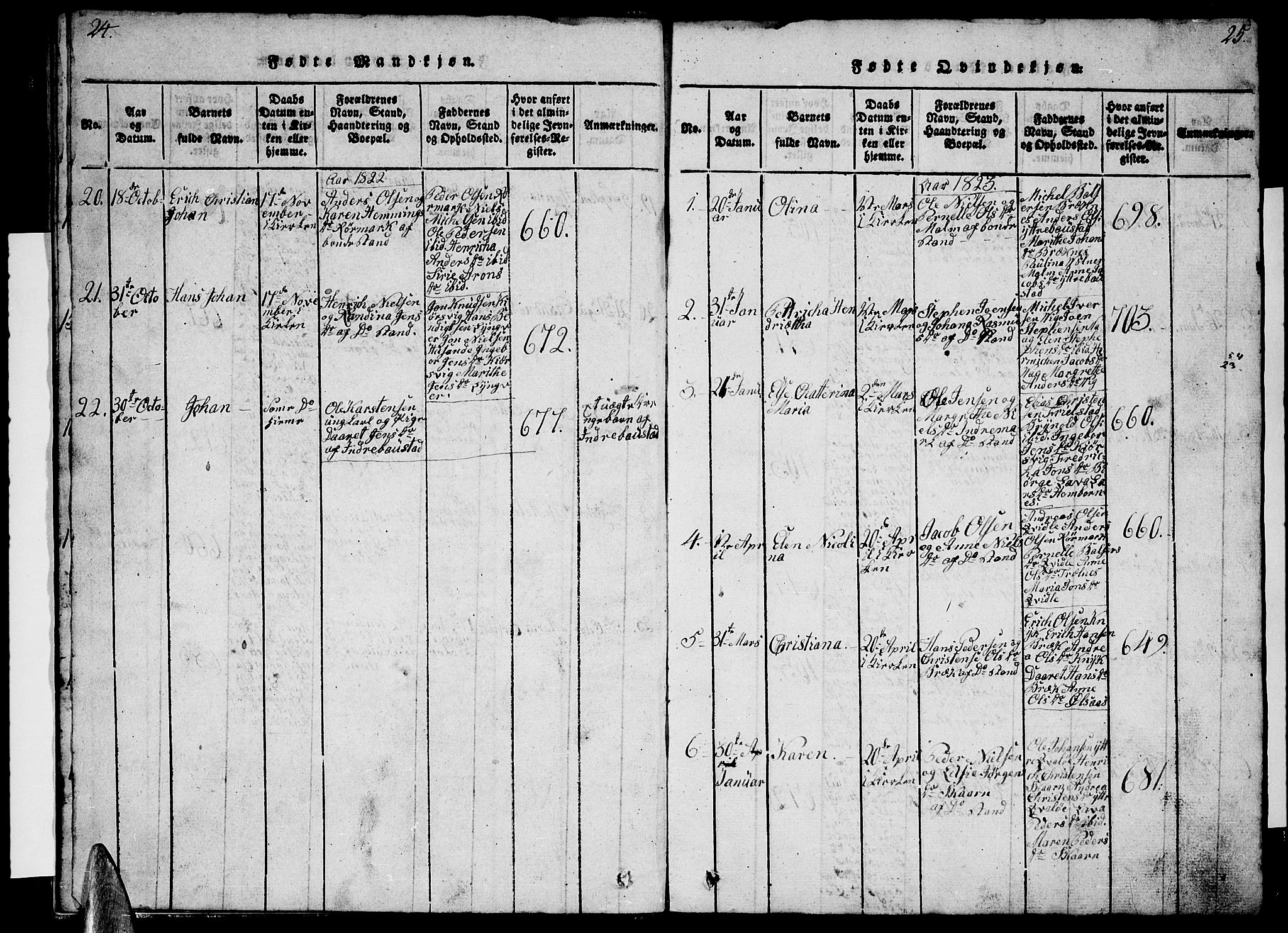 Ministerialprotokoller, klokkerbøker og fødselsregistre - Nordland, SAT/A-1459/812/L0186: Parish register (copy) no. 812C04, 1820-1849, p. 24-25