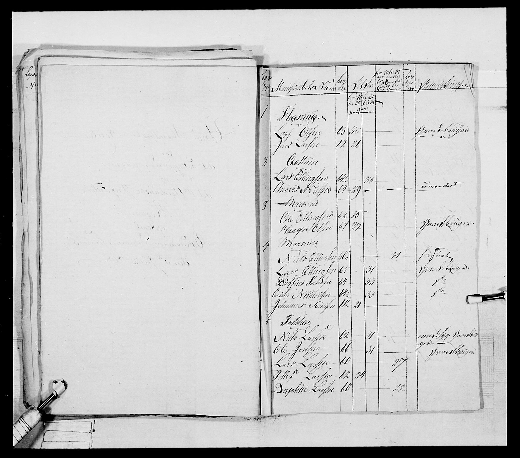 Generalitets- og kommissariatskollegiet, Det kongelige norske kommissariatskollegium, AV/RA-EA-5420/E/Eh/L0041: 1. Akershusiske nasjonale infanteriregiment, 1804-1808, p. 399