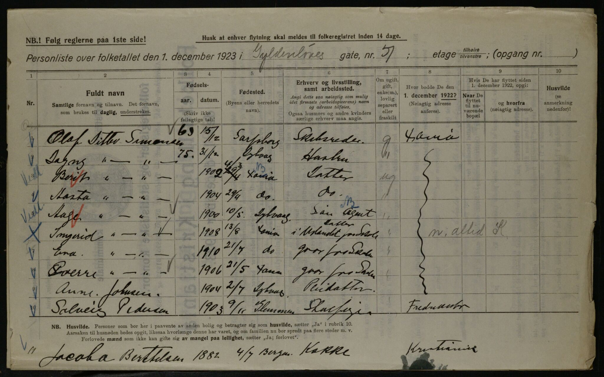 OBA, Municipal Census 1923 for Kristiania, 1923, p. 36584