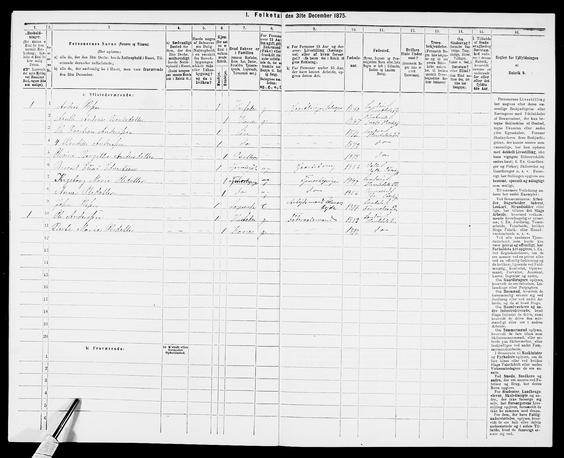 SAK, 1875 census for 0924P Homedal, 1875, p. 936