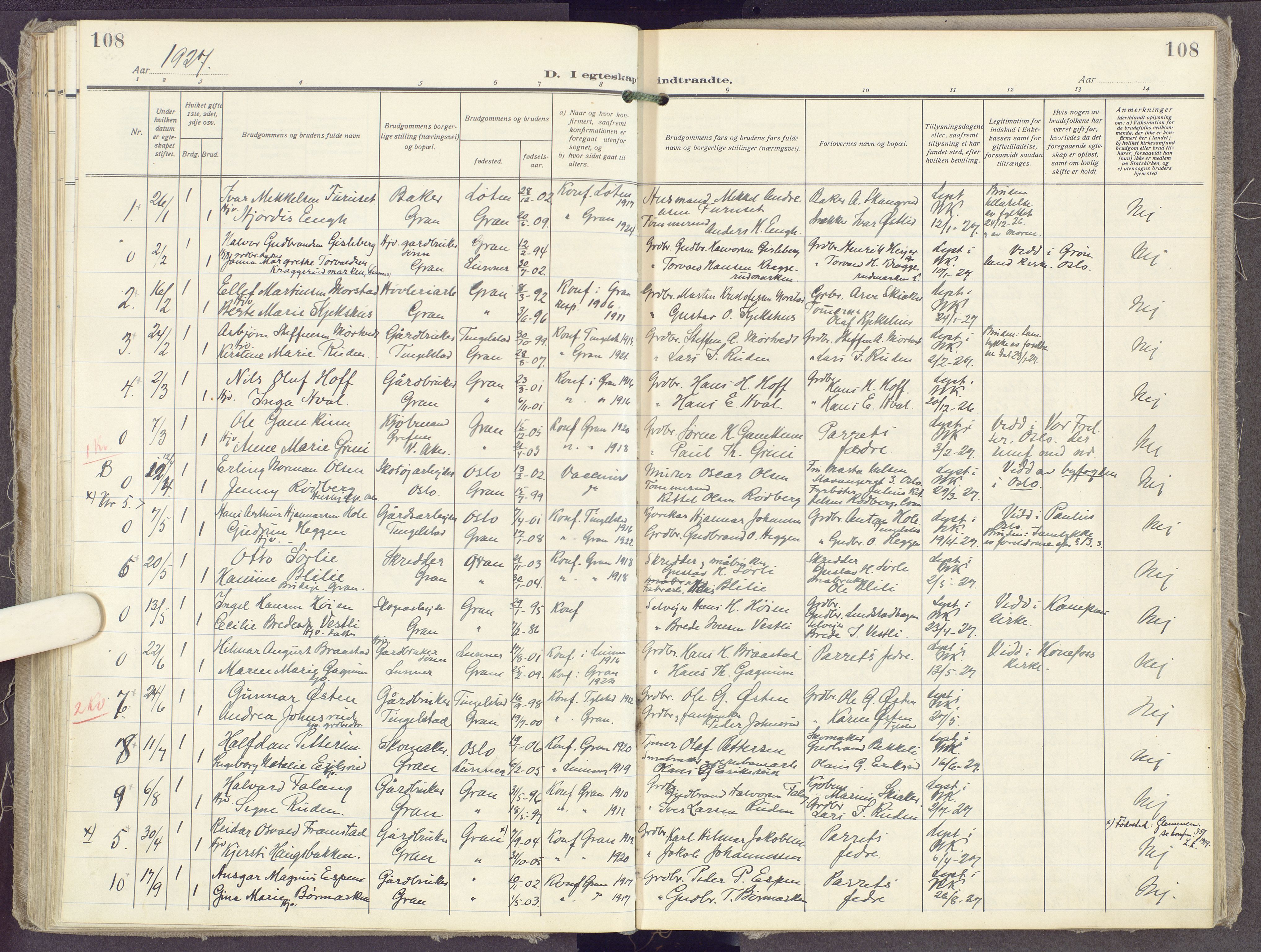 Gran prestekontor, SAH/PREST-112/H/Ha/Haa/L0023: Parish register (official) no. 23, 1919-1938, p. 108
