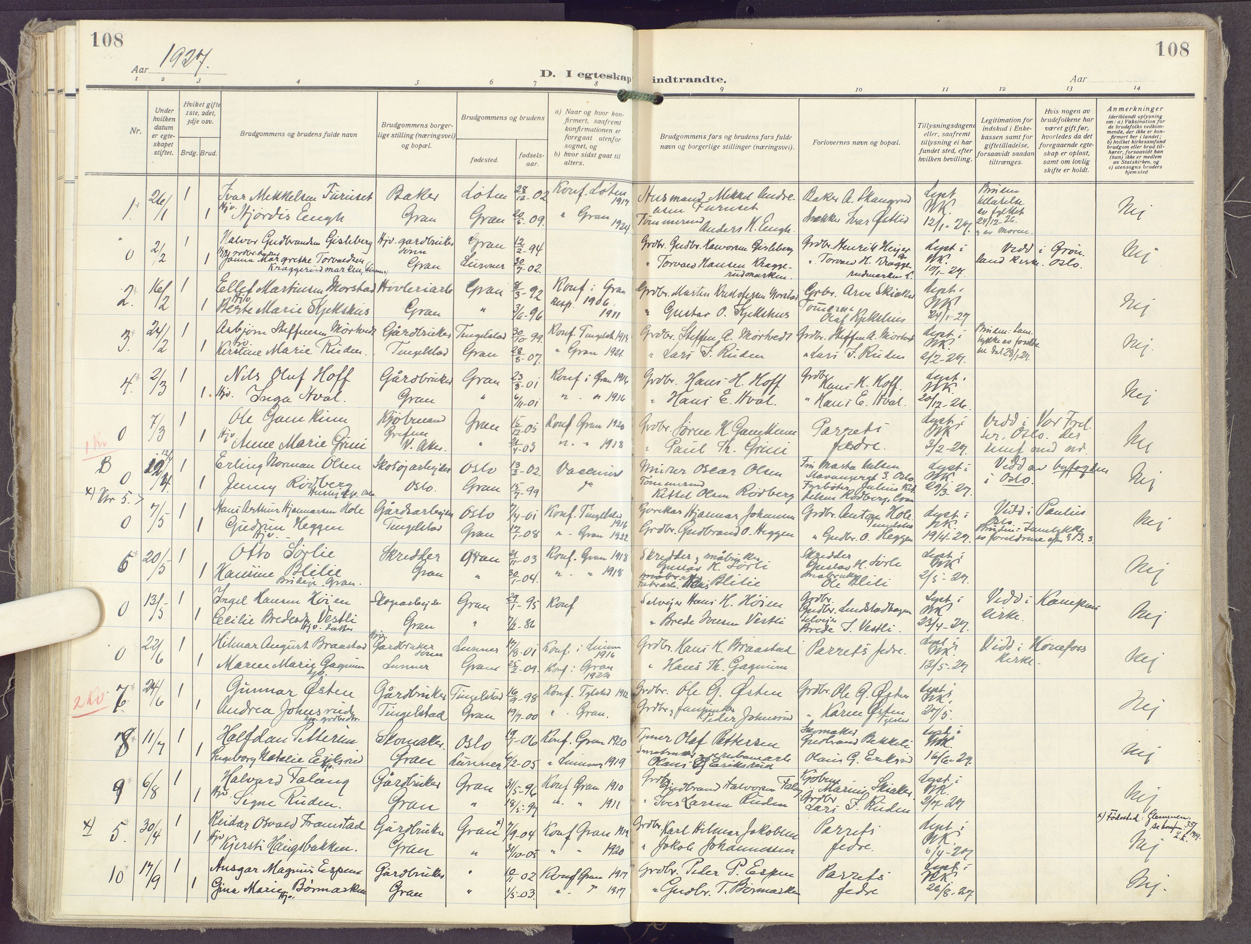 Gran prestekontor, AV/SAH-PREST-112/H/Ha/Haa/L0023: Parish register (official) no. 23, 1919-1938, p. 108