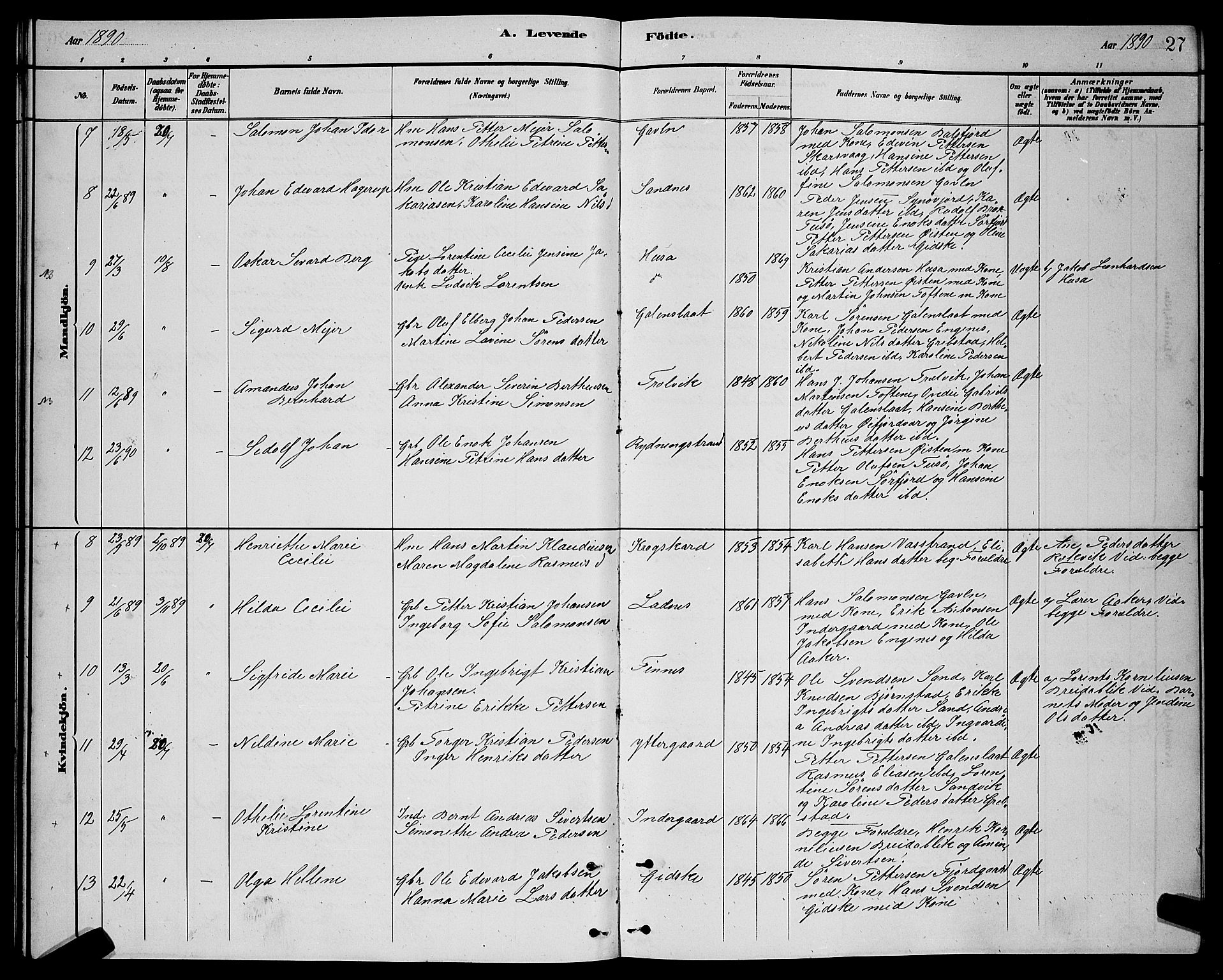 Lenvik sokneprestembete, SATØ/S-1310/H/Ha/Hab/L0021klokker: Parish register (copy) no. 21, 1884-1900, p. 27