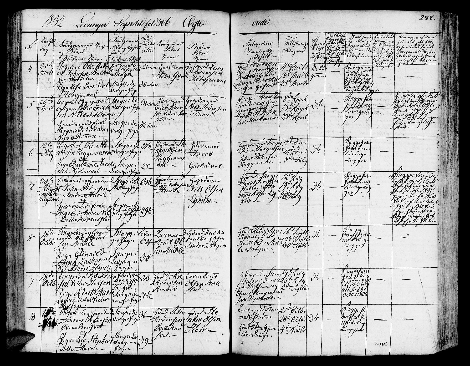 Ministerialprotokoller, klokkerbøker og fødselsregistre - Nord-Trøndelag, AV/SAT-A-1458/717/L0152: Parish register (official) no. 717A05 /3, 1828-1836, p. 288