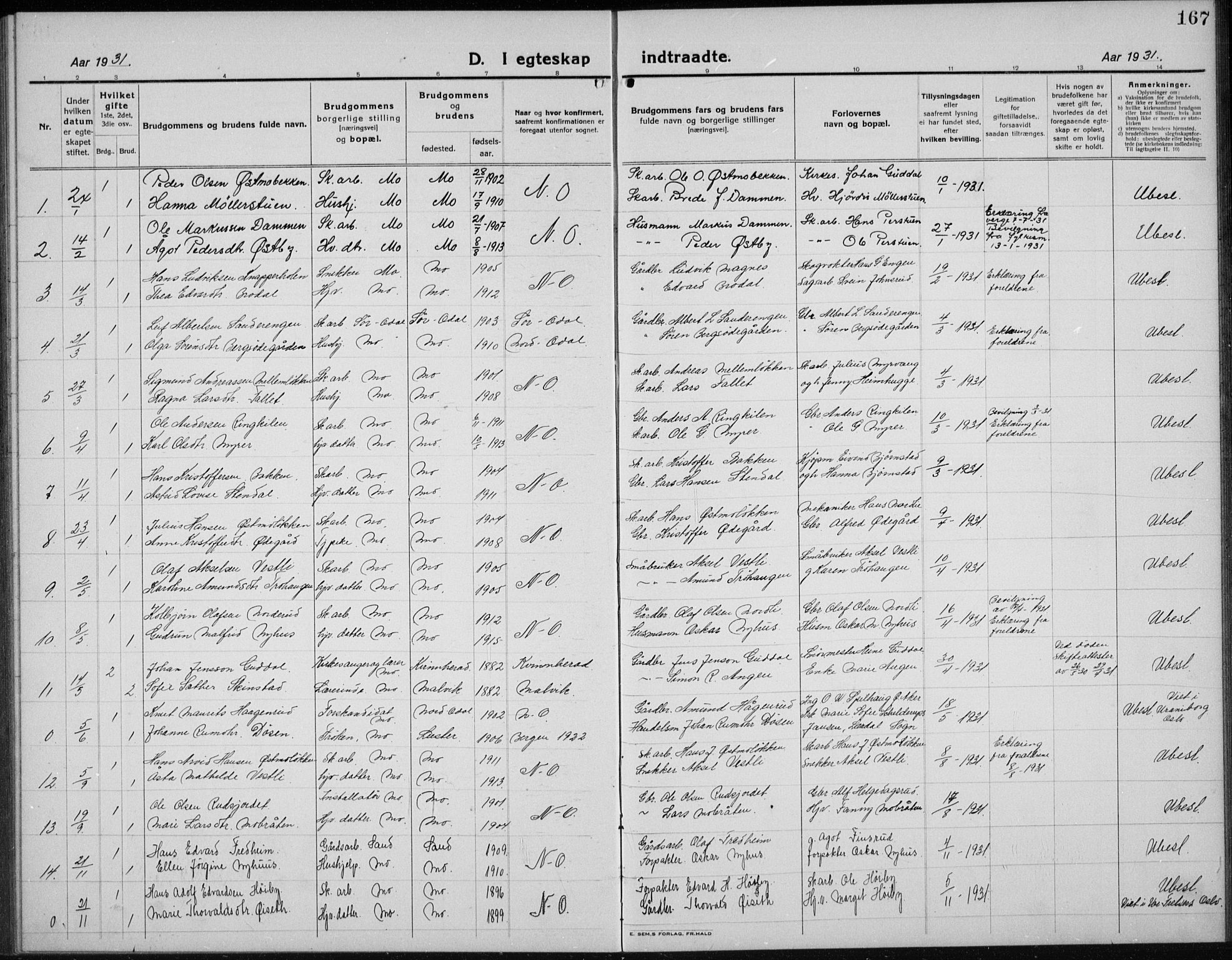 Nord-Odal prestekontor, AV/SAH-PREST-032/H/Ha/Hab/L0004: Parish register (copy) no. 4, 1921-1936, p. 167