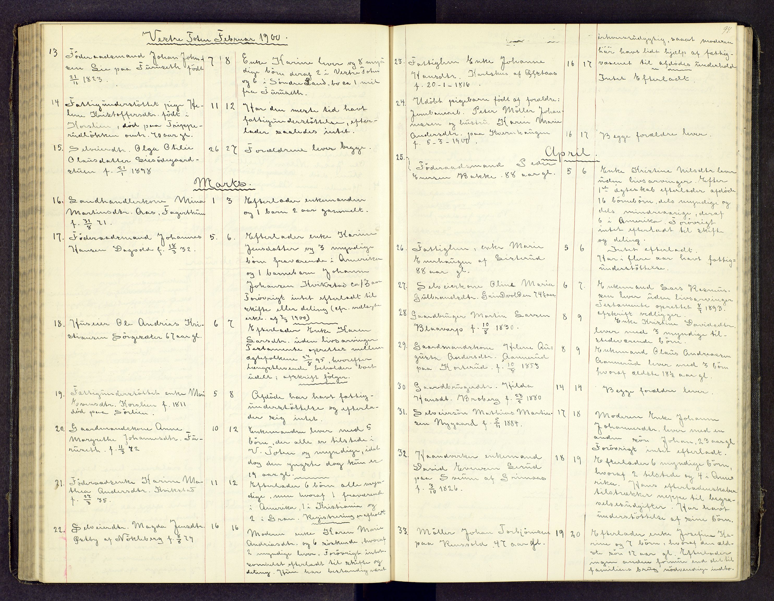 Toten tingrett, AV/SAH-TING-006/J/Jl/L0003: Dødsfallsjournal, 1893-1908, p. 93b-94a