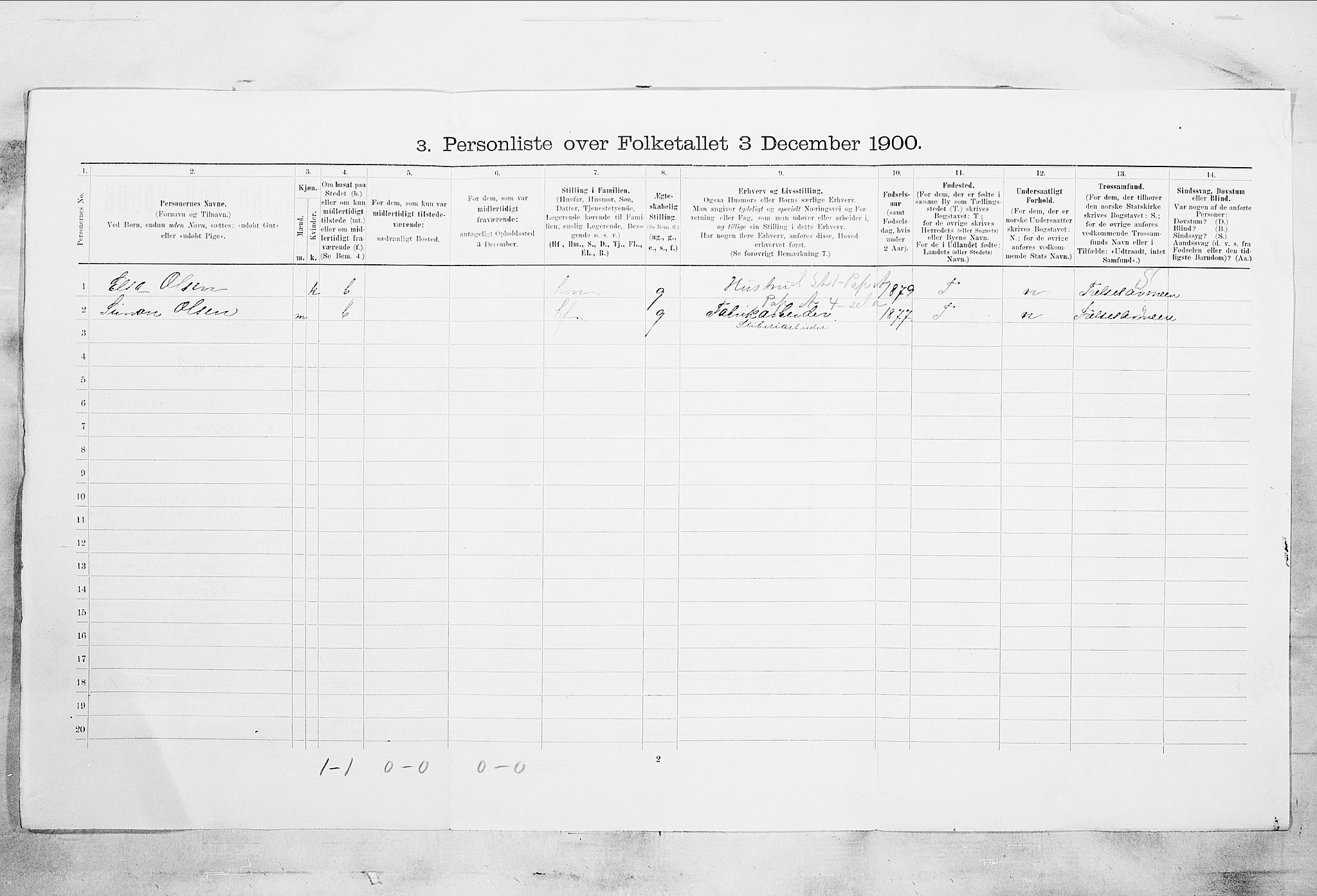 SAKO, 1900 census for Skien, 1900, p. 766