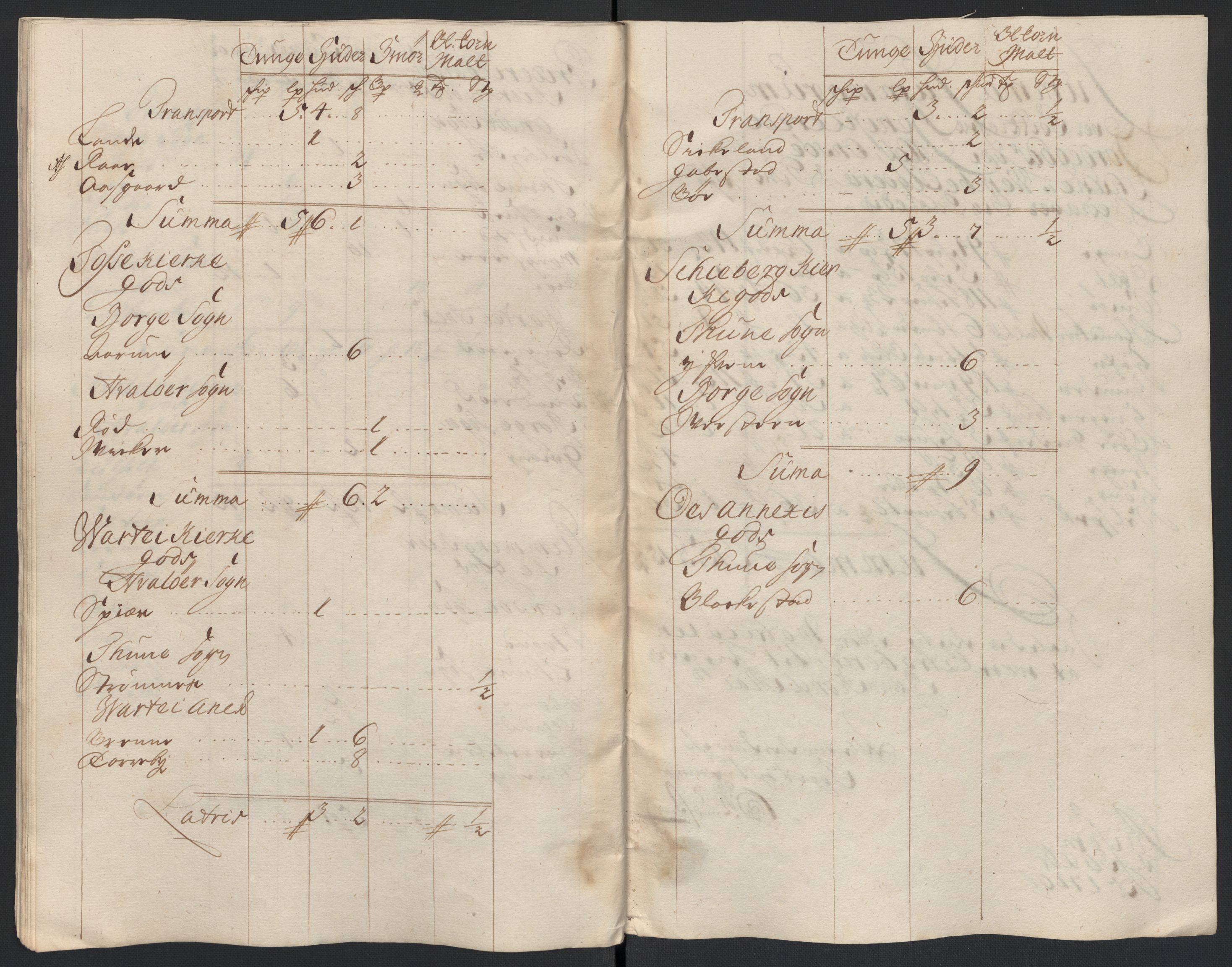 Rentekammeret inntil 1814, Reviderte regnskaper, Fogderegnskap, RA/EA-4092/R04/L0135: Fogderegnskap Moss, Onsøy, Tune, Veme og Åbygge, 1709-1710, p. 353