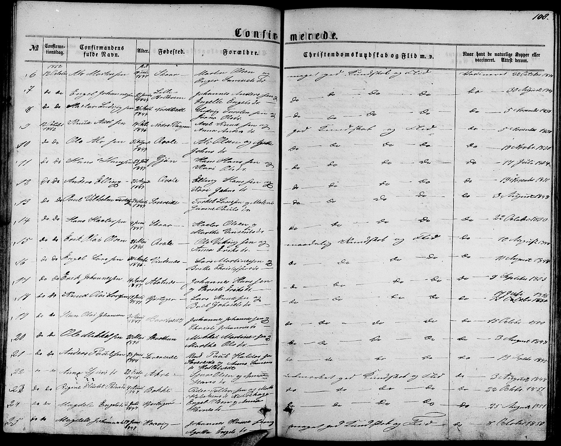 Fusa sokneprestembete, AV/SAB-A-75401/H/Hab: Parish register (copy) no. C 1, 1861-1885, p. 109