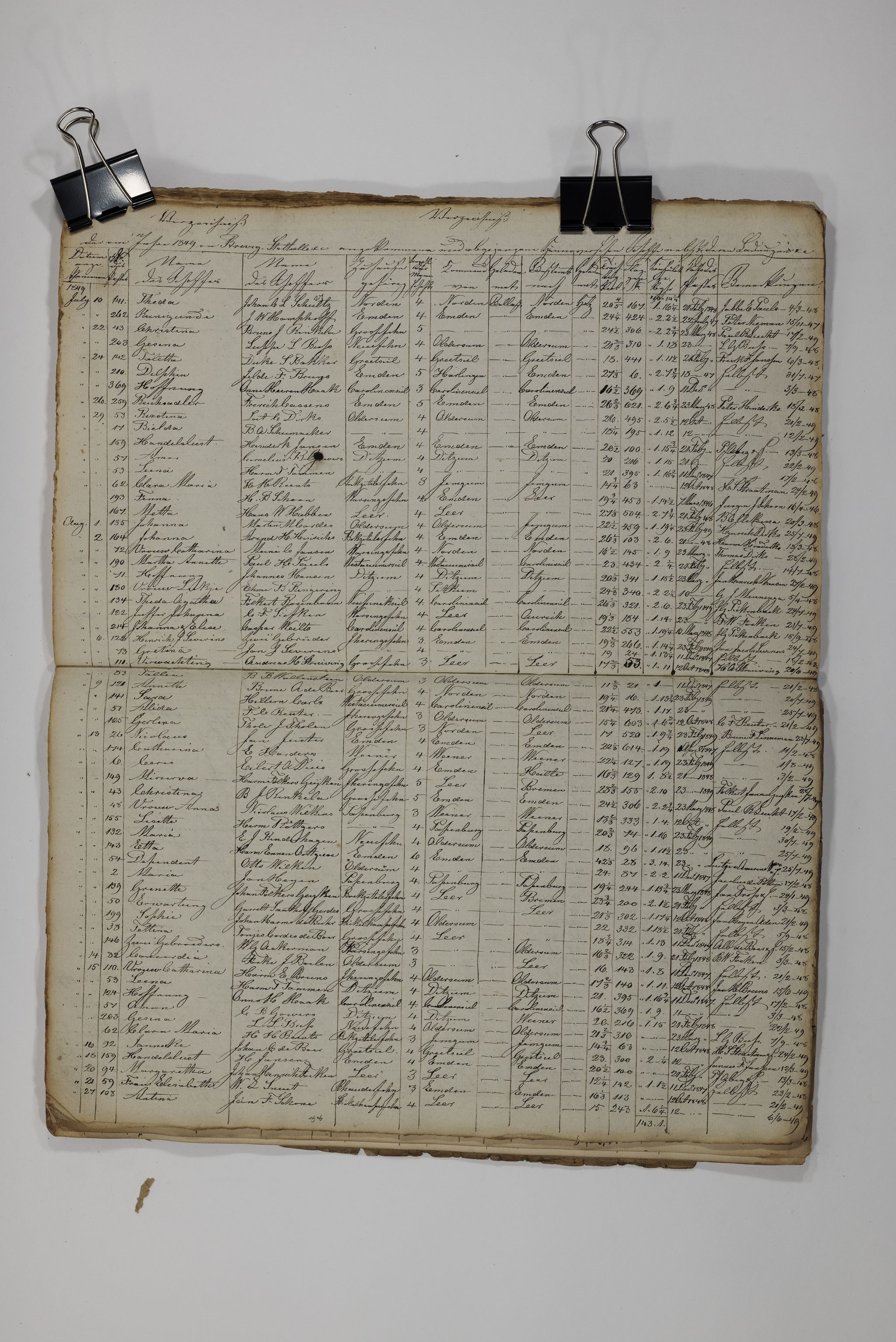 Blehr/ Kjellestad, TEMU/TGM-A-1212/R/Rl/L0006: Kongelig Consulat-Agentur, 1836-1863, p. 29
