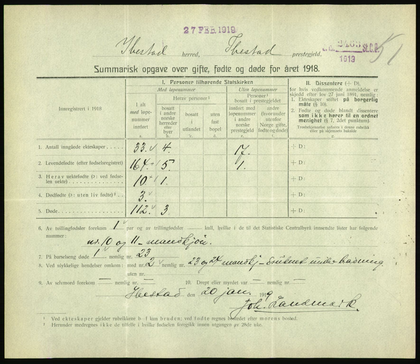 Statistisk sentralbyrå, Sosiodemografiske emner, Befolkning, RA/S-2228/D/Df/Dfb/Dfbh/L0059: Summariske oppgaver over gifte, fødte og døde for hele landet., 1918, p. 1607