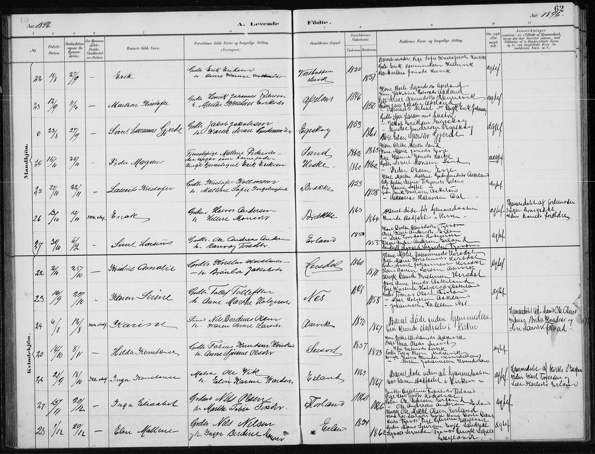 Tysvær sokneprestkontor, SAST/A -101864/H/Ha/Hab/L0004: Parish register (copy) no. B 4, 1883-1896, p. 62