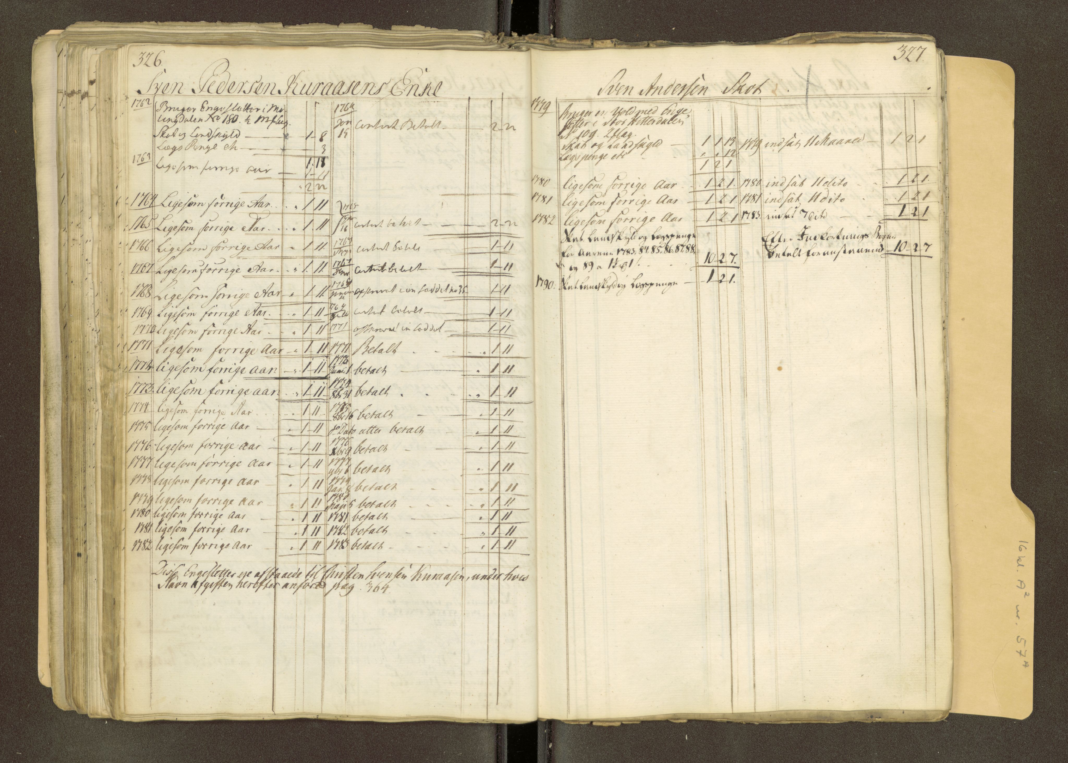 Røros kobberverk, AV/SAT-PA-0211/1/16/16A2/L0018: Jordegodset i det hele vedkommende, 1739-1828, p. 177