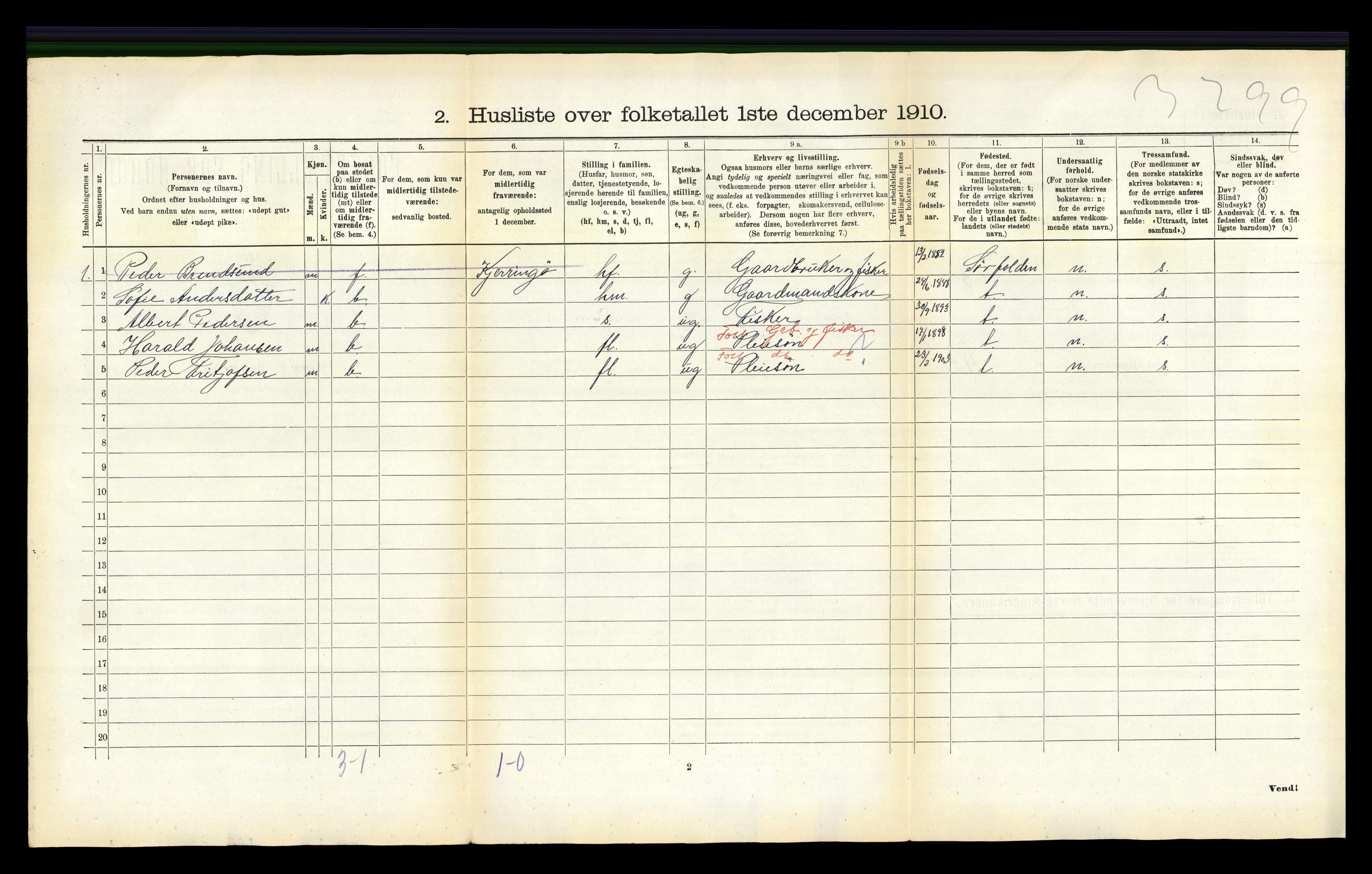 RA, 1910 census for Kjerringøy, 1910, p. 308