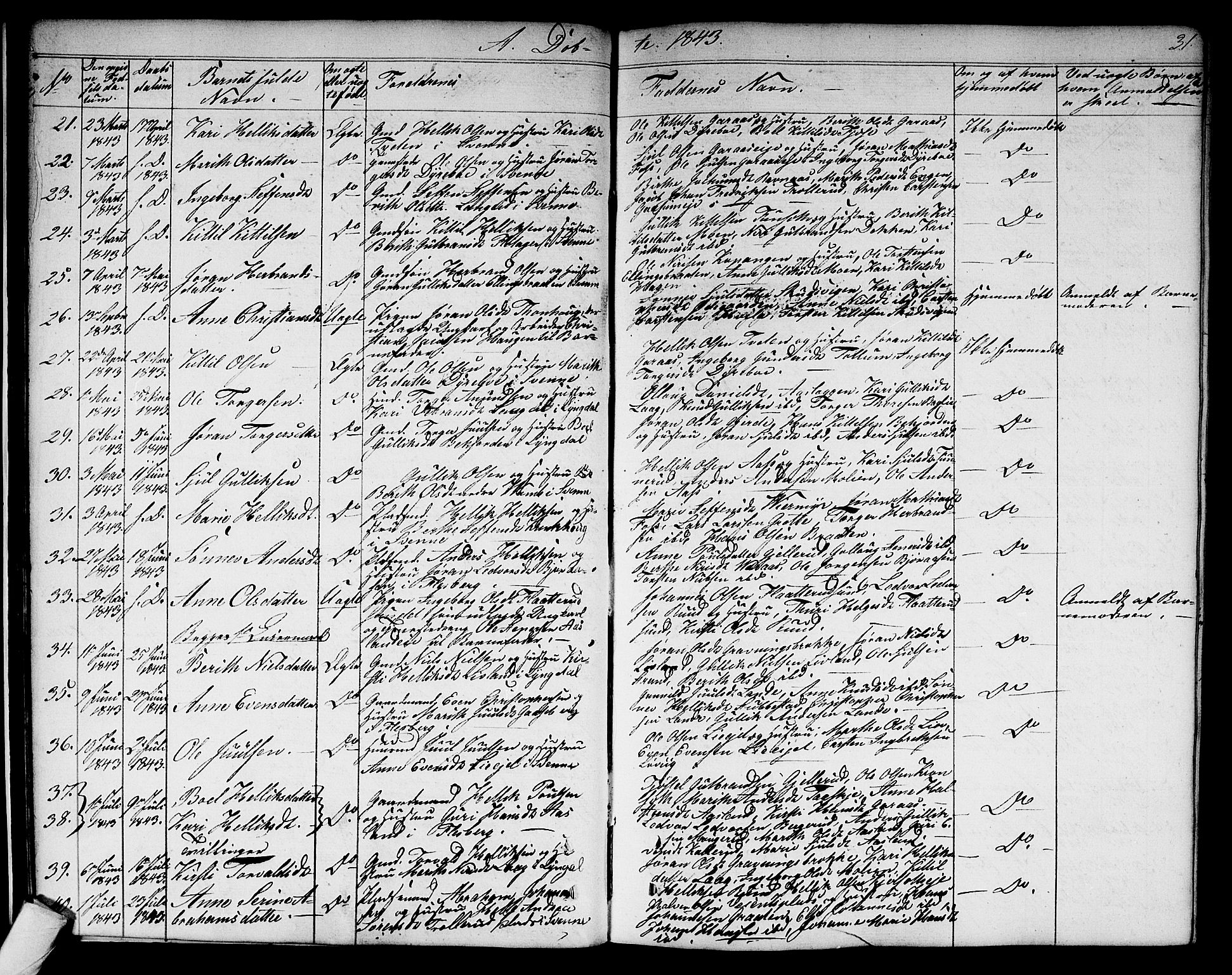 Flesberg kirkebøker, AV/SAKO-A-18/G/Ga/L0002: Parish register (copy) no. I 2, 1834-1860, p. 31