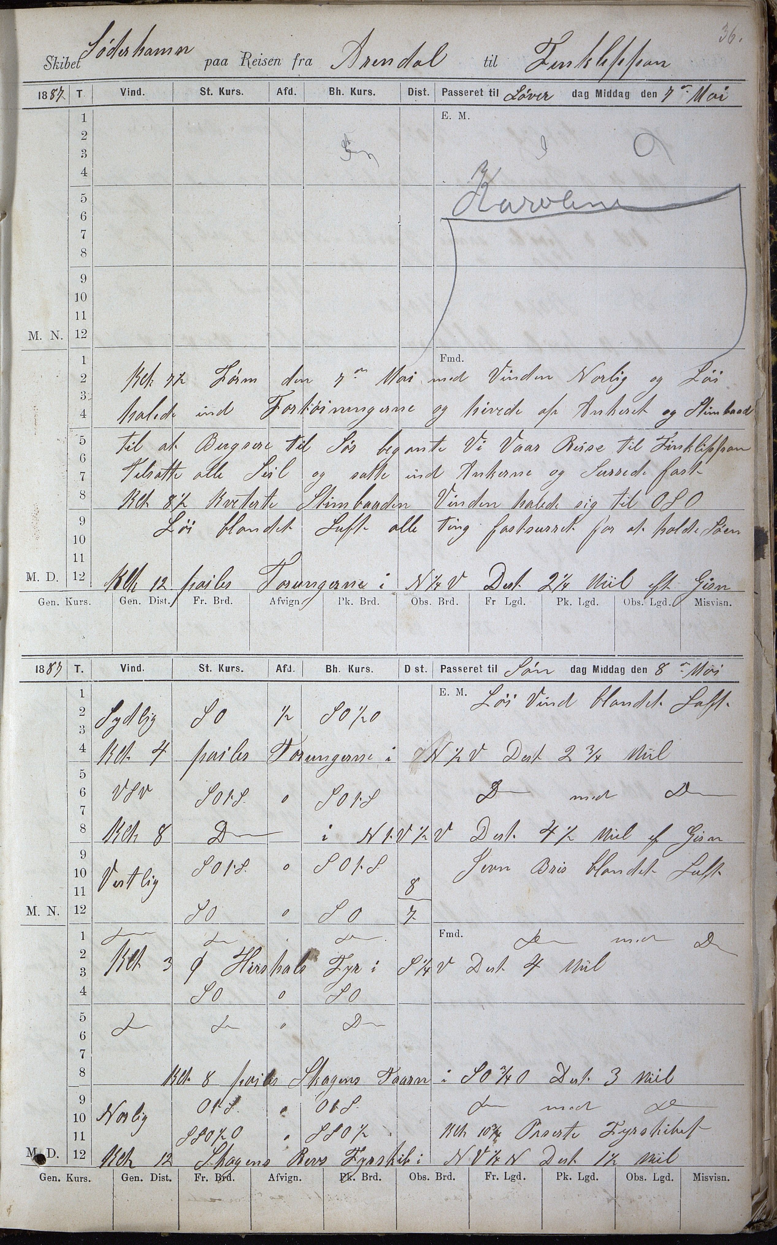 Tellefsen. Skipsarkiv, AAKS/PA-1572/E01/L0001/0001: Søderhamn, bark / Skipsjournal for Søderhamn, 1885-1887