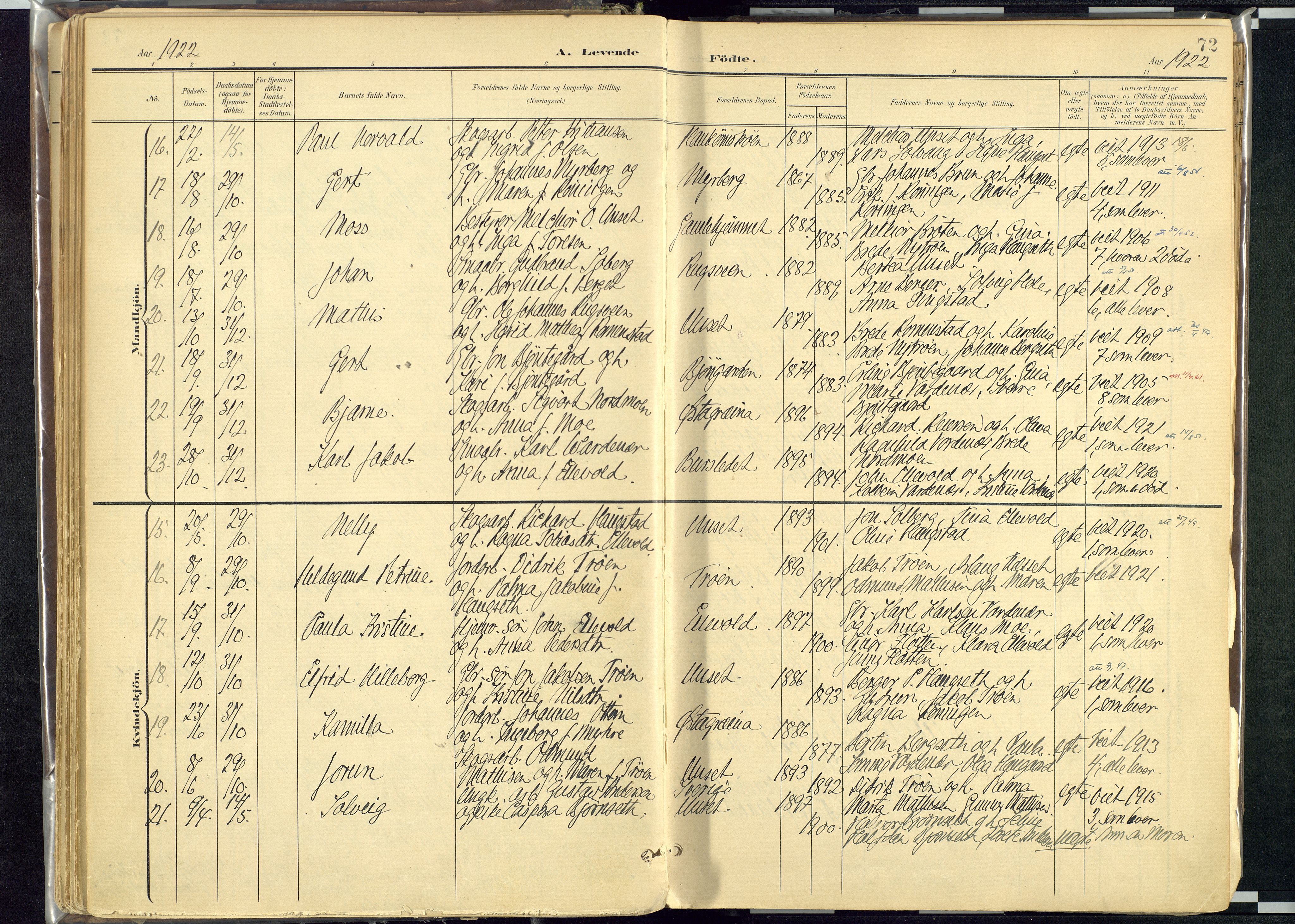 Rendalen prestekontor, AV/SAH-PREST-054/H/Ha/Haa/L0012: Parish register (official) no. 12, 1901-1928, p. 72