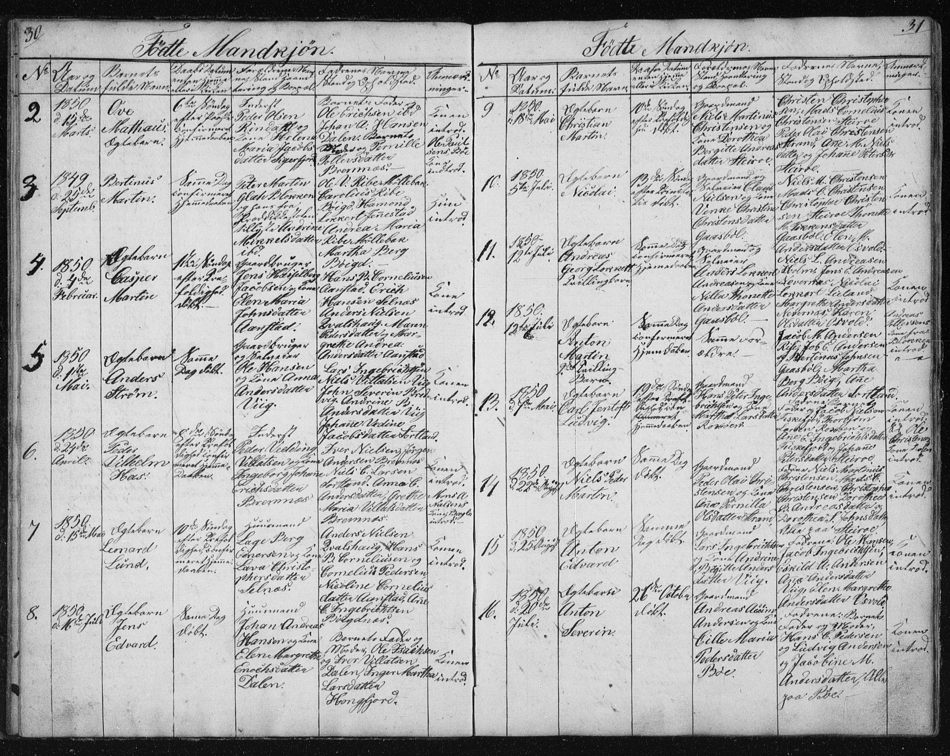 Ministerialprotokoller, klokkerbøker og fødselsregistre - Nordland, SAT/A-1459/895/L1379: Parish register (copy) no. 895C01, 1842-1858, p. 30-31