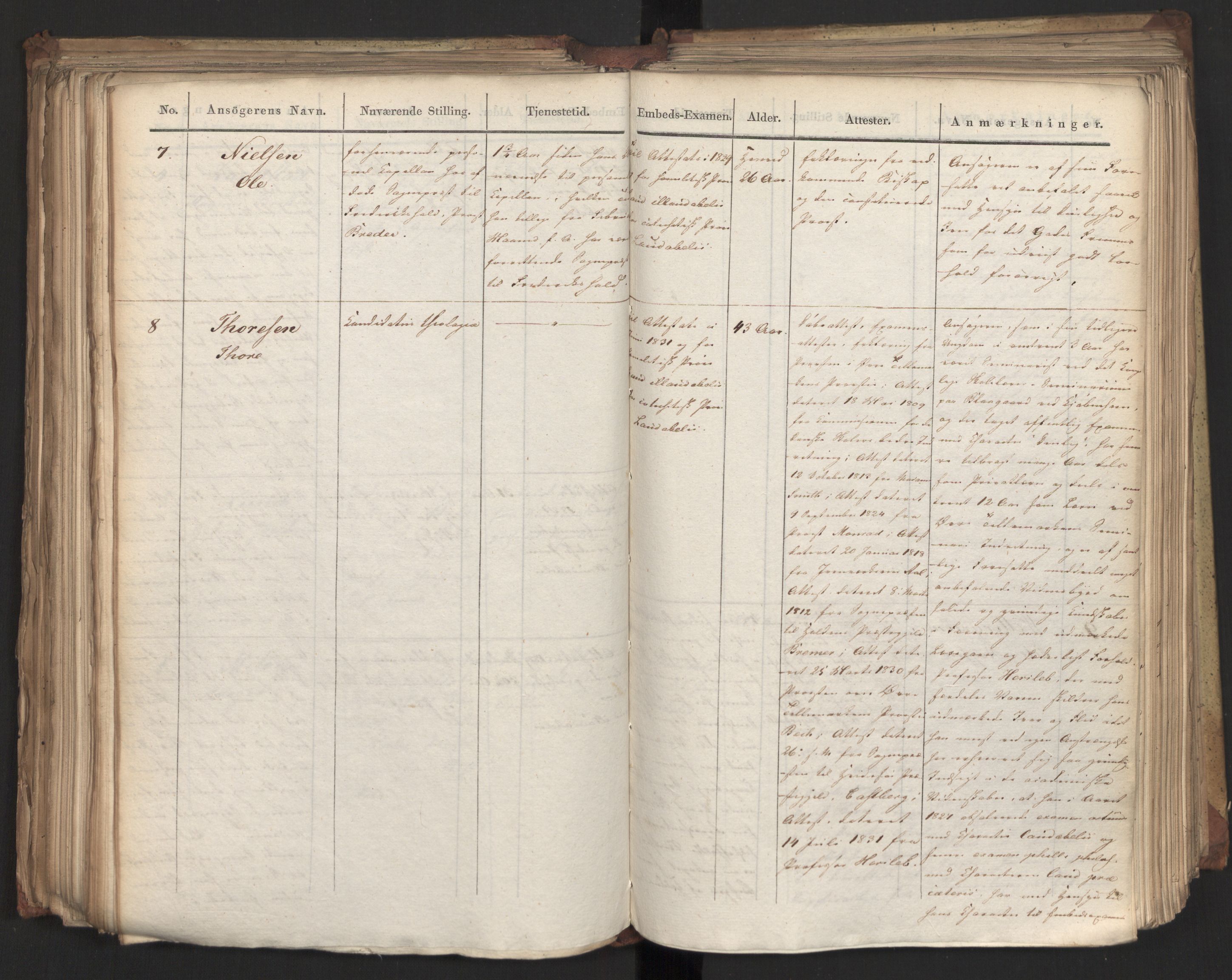 Statsrådsavdelingen i Stockholm, AV/RA-S-1003/D/Da/L0077: Regjeringsinnstillinger nr. 2100-2259, 1832, p. 250