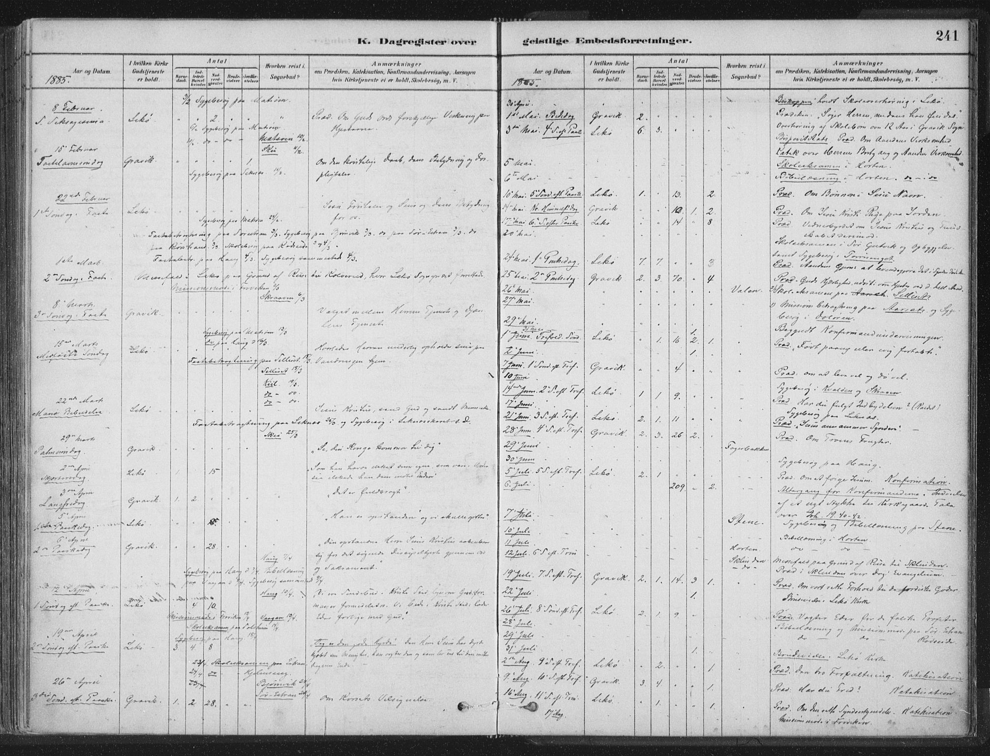 Ministerialprotokoller, klokkerbøker og fødselsregistre - Nord-Trøndelag, SAT/A-1458/788/L0697: Parish register (official) no. 788A04, 1878-1902, p. 241