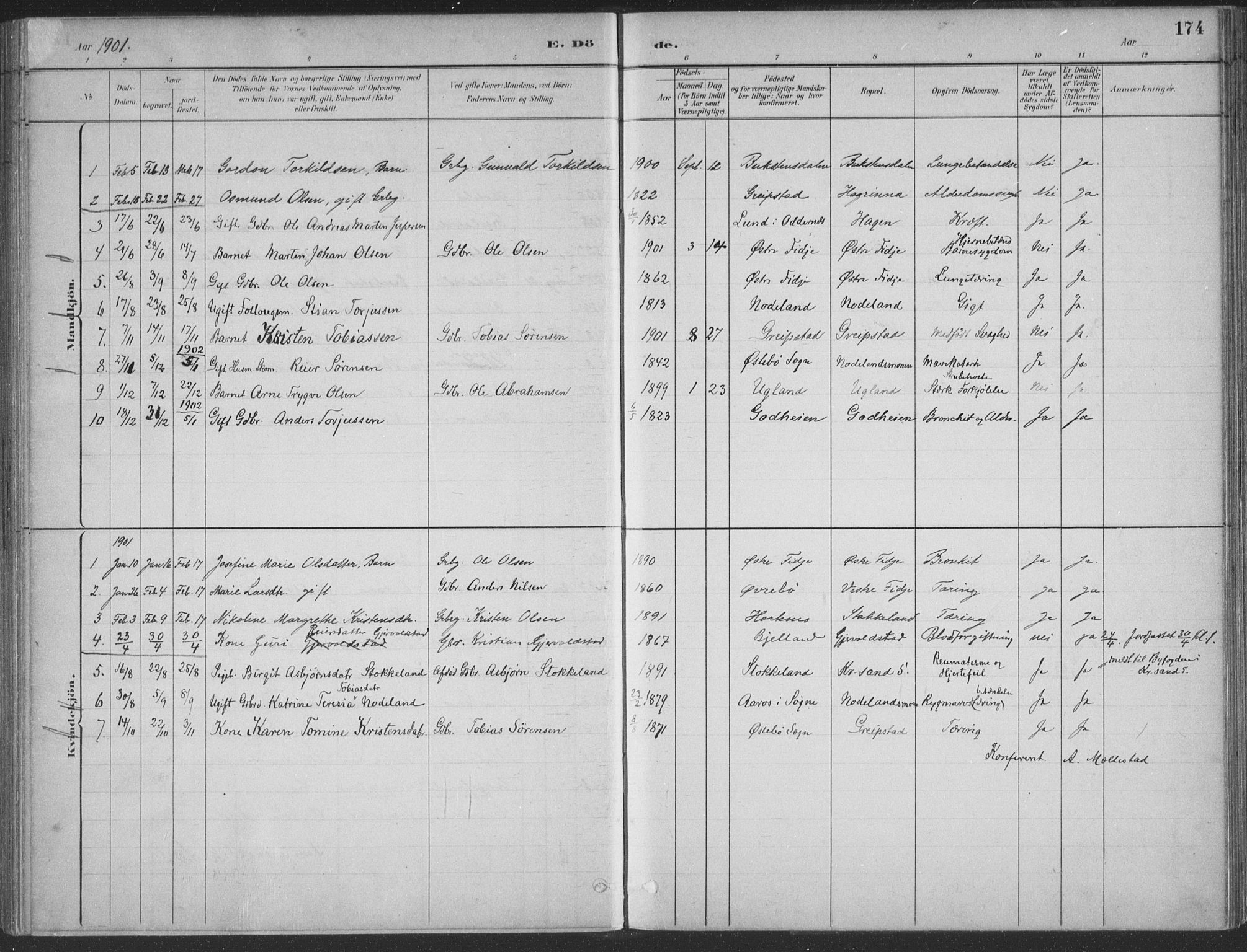 Søgne sokneprestkontor, SAK/1111-0037/F/Fa/Faa/L0003: Parish register (official) no. A 3, 1883-1910, p. 174