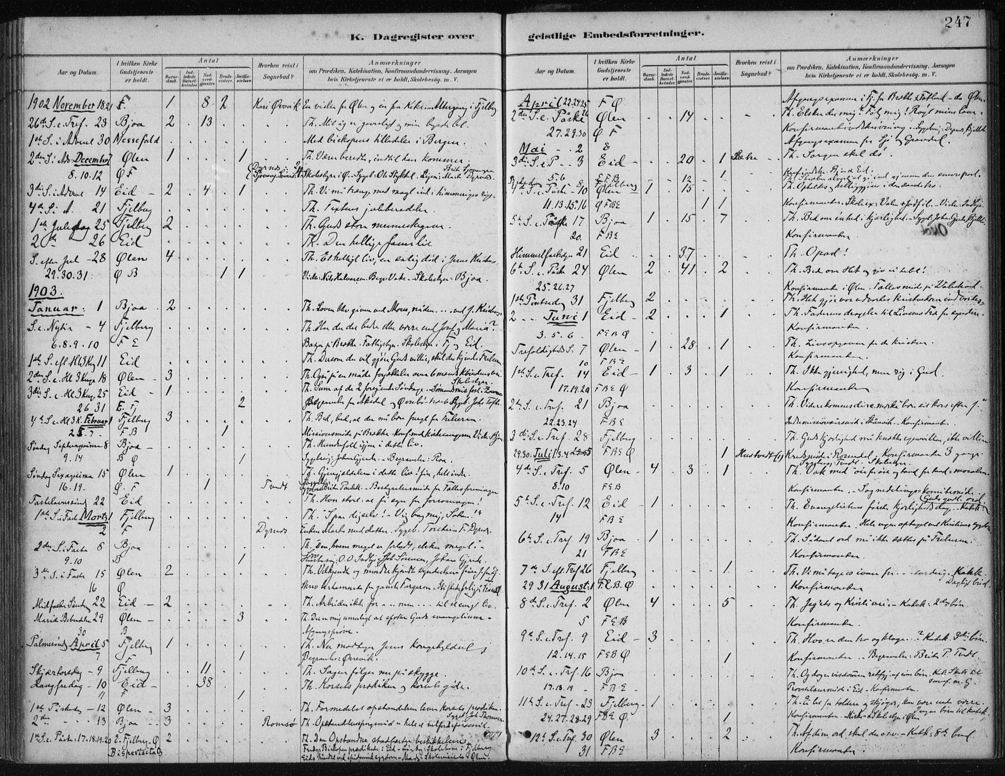 Fjelberg sokneprestembete, SAB/A-75201/H/Haa: Parish register (official) no. B  1, 1879-1919, p. 247