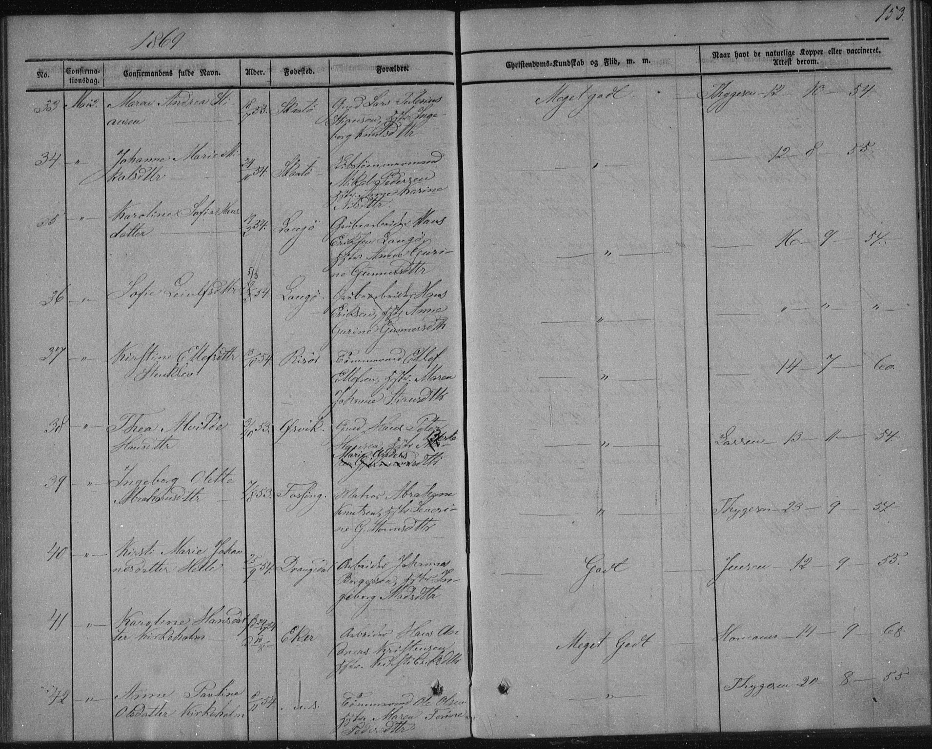 Sannidal kirkebøker, AV/SAKO-A-296/F/Fa/L0009: Parish register (official) no. 9, 1855-1873, p. 153