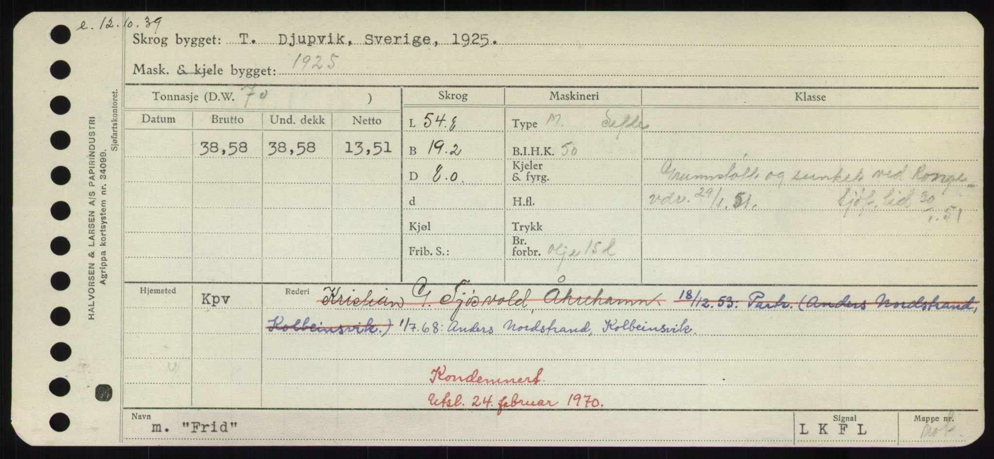 Sjøfartsdirektoratet med forløpere, Skipsmålingen, RA/S-1627/H/Hd/L0011: Fartøy, Fla-Får, p. 417