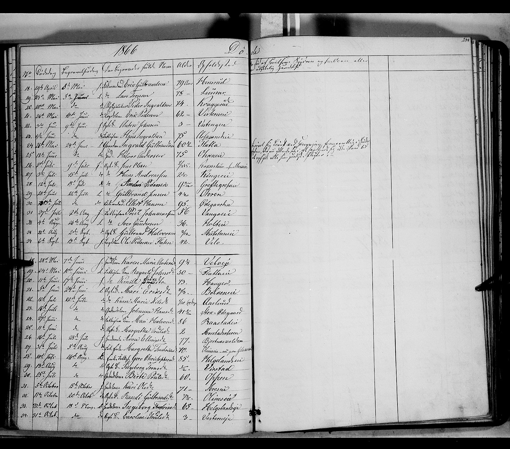 Jevnaker prestekontor, AV/SAH-PREST-116/H/Ha/Haa/L0007: Parish register (official) no. 7, 1858-1876, p. 244