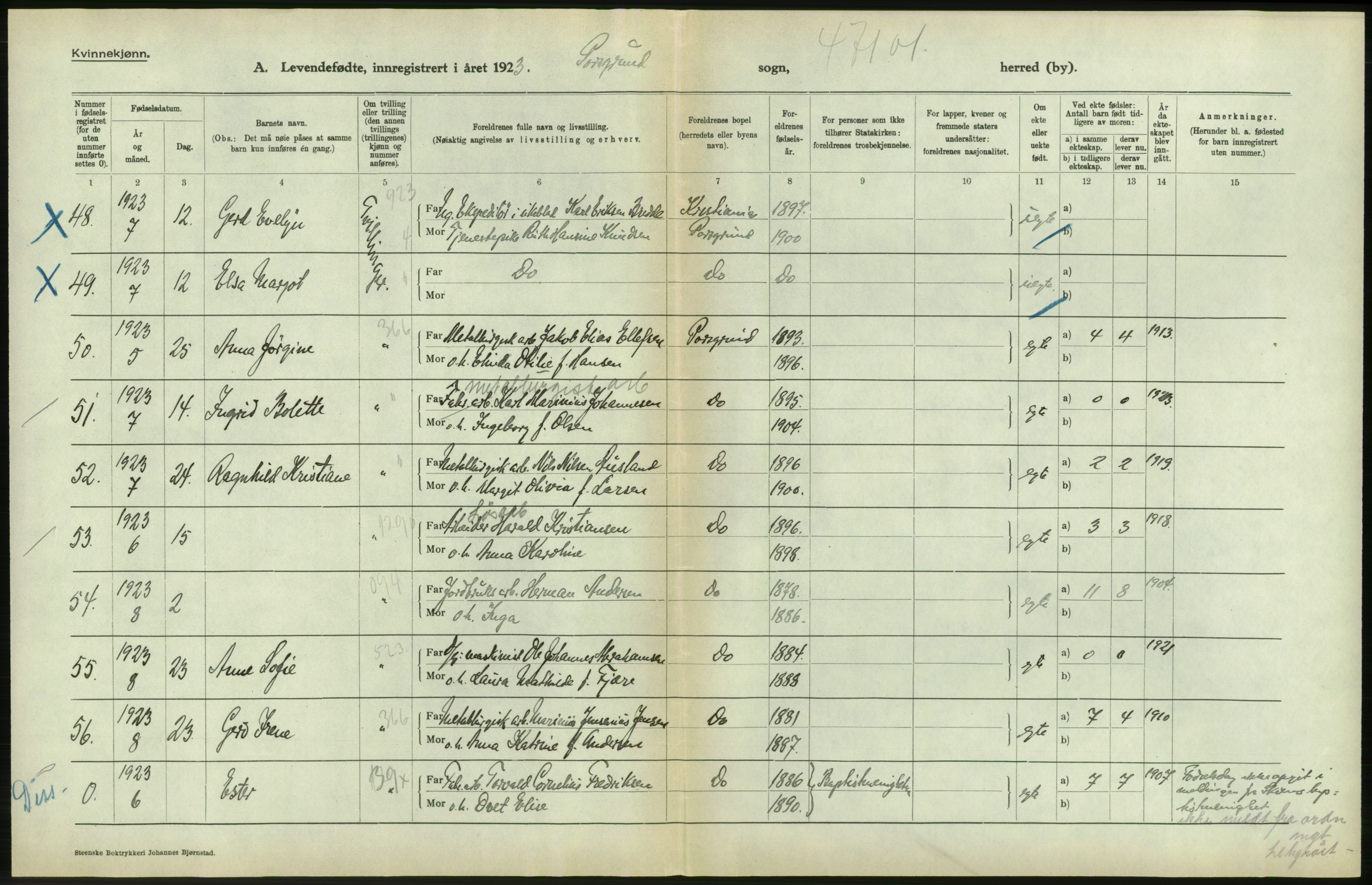 Statistisk sentralbyrå, Sosiodemografiske emner, Befolkning, AV/RA-S-2228/D/Df/Dfc/Dfcc/L0019: Telemark fylke: Levendefødte menn og kvinner. Bygder og byer., 1923, p. 630