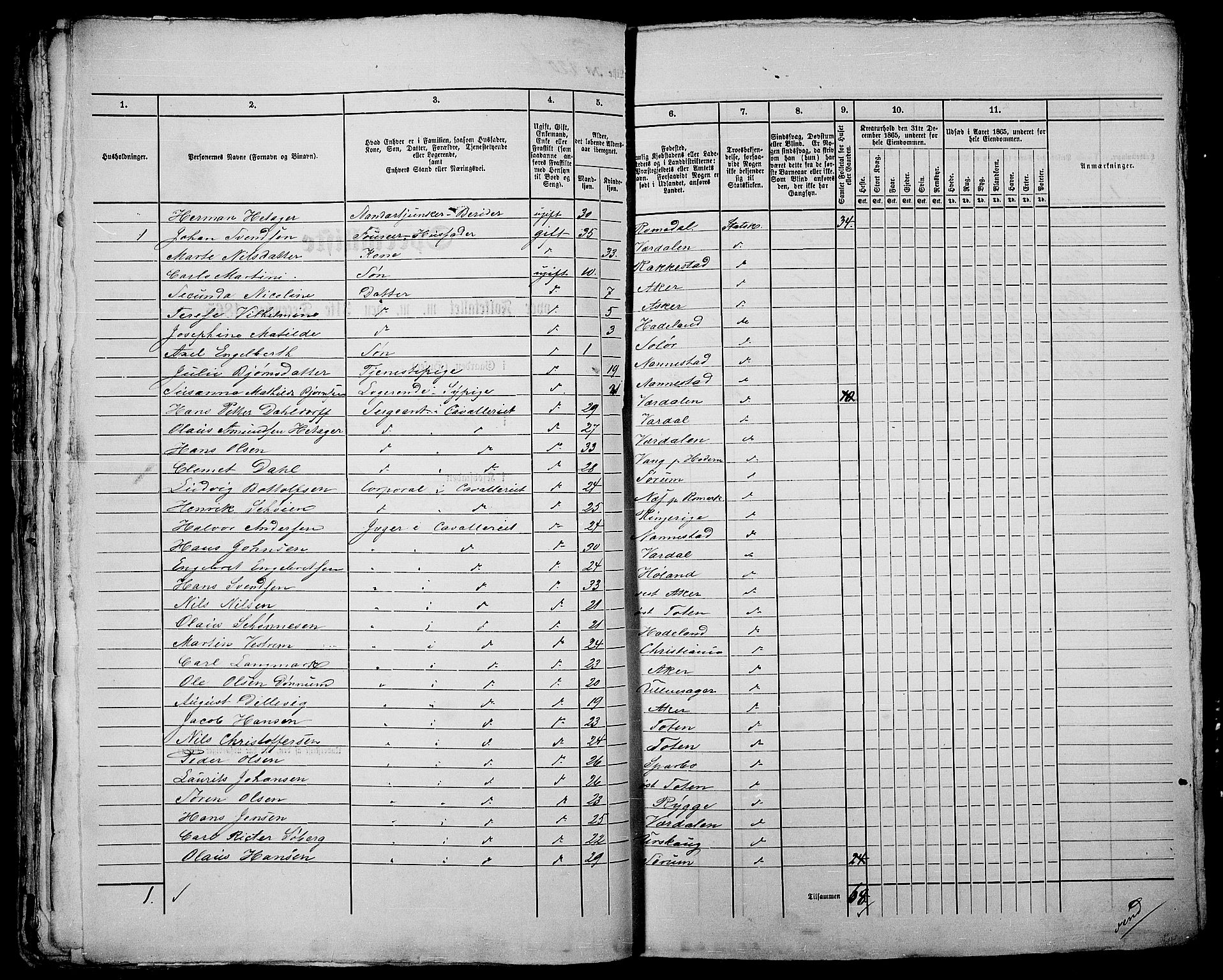 RA, 1865 census for Kristiania, 1865, p. 628