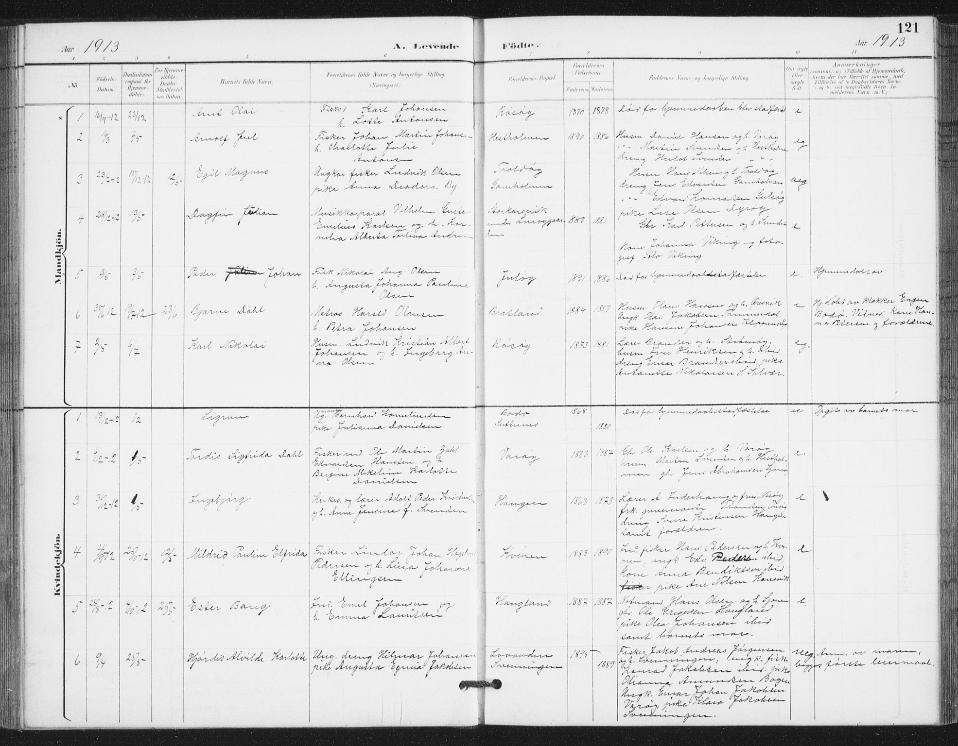 Ministerialprotokoller, klokkerbøker og fødselsregistre - Nordland, SAT/A-1459/839/L0573: Parish register (copy) no. 839C03, 1892-1917, p. 121