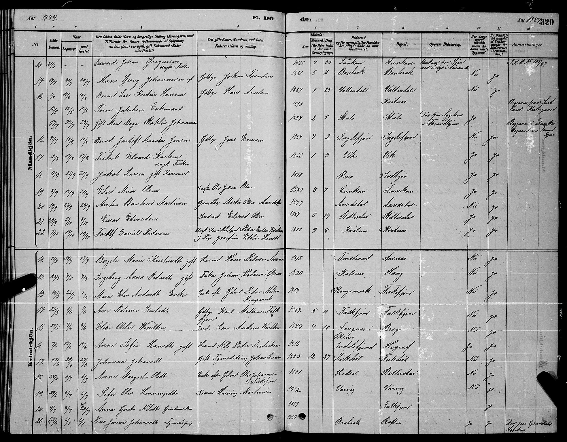 Ministerialprotokoller, klokkerbøker og fødselsregistre - Nordland, AV/SAT-A-1459/888/L1267: Parish register (copy) no. 888C05, 1878-1890, p. 329