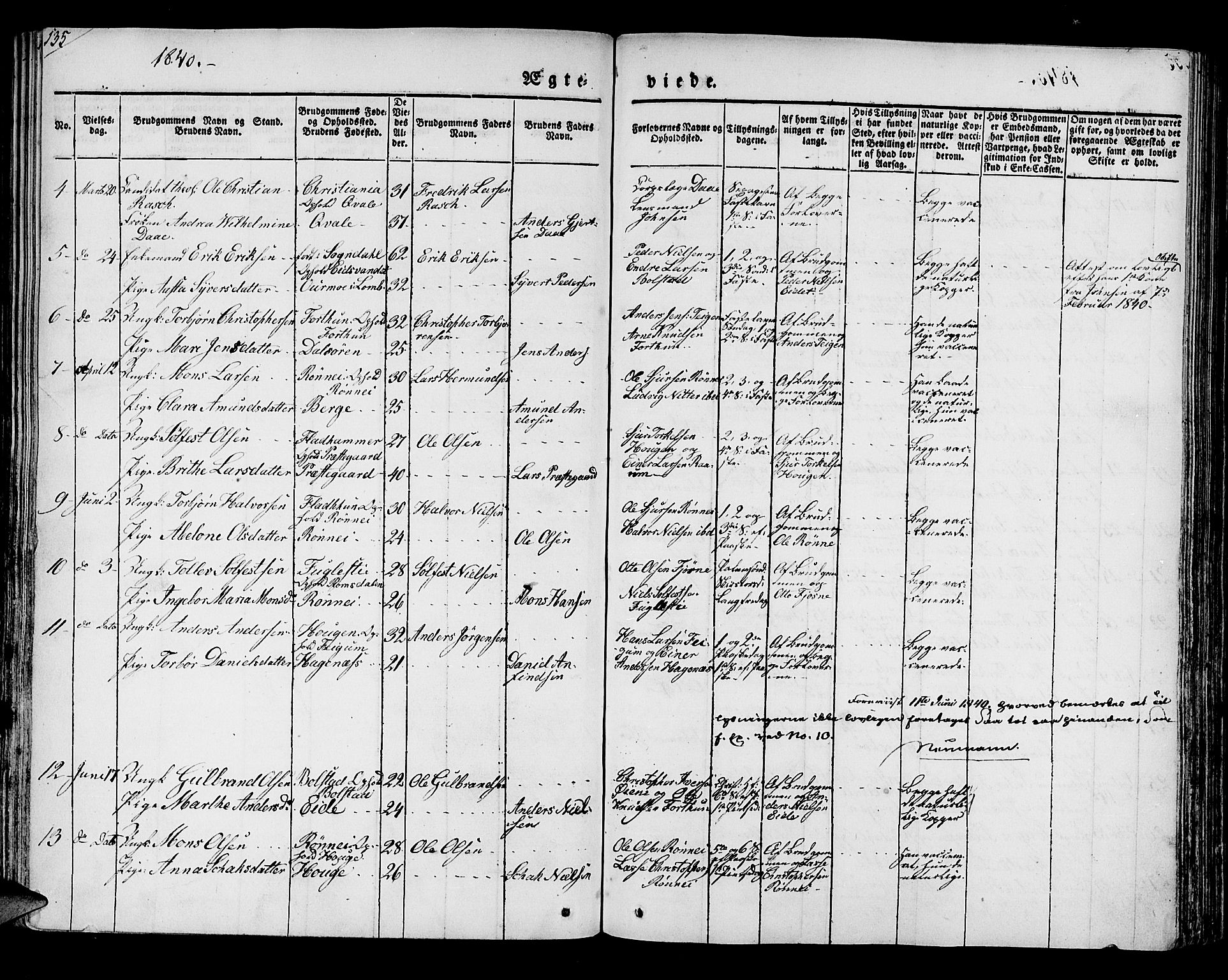 Luster sokneprestembete, AV/SAB-A-81101/H/Haa/Haaa/L0005: Parish register (official) no. A 5, 1831-1841, p. 135