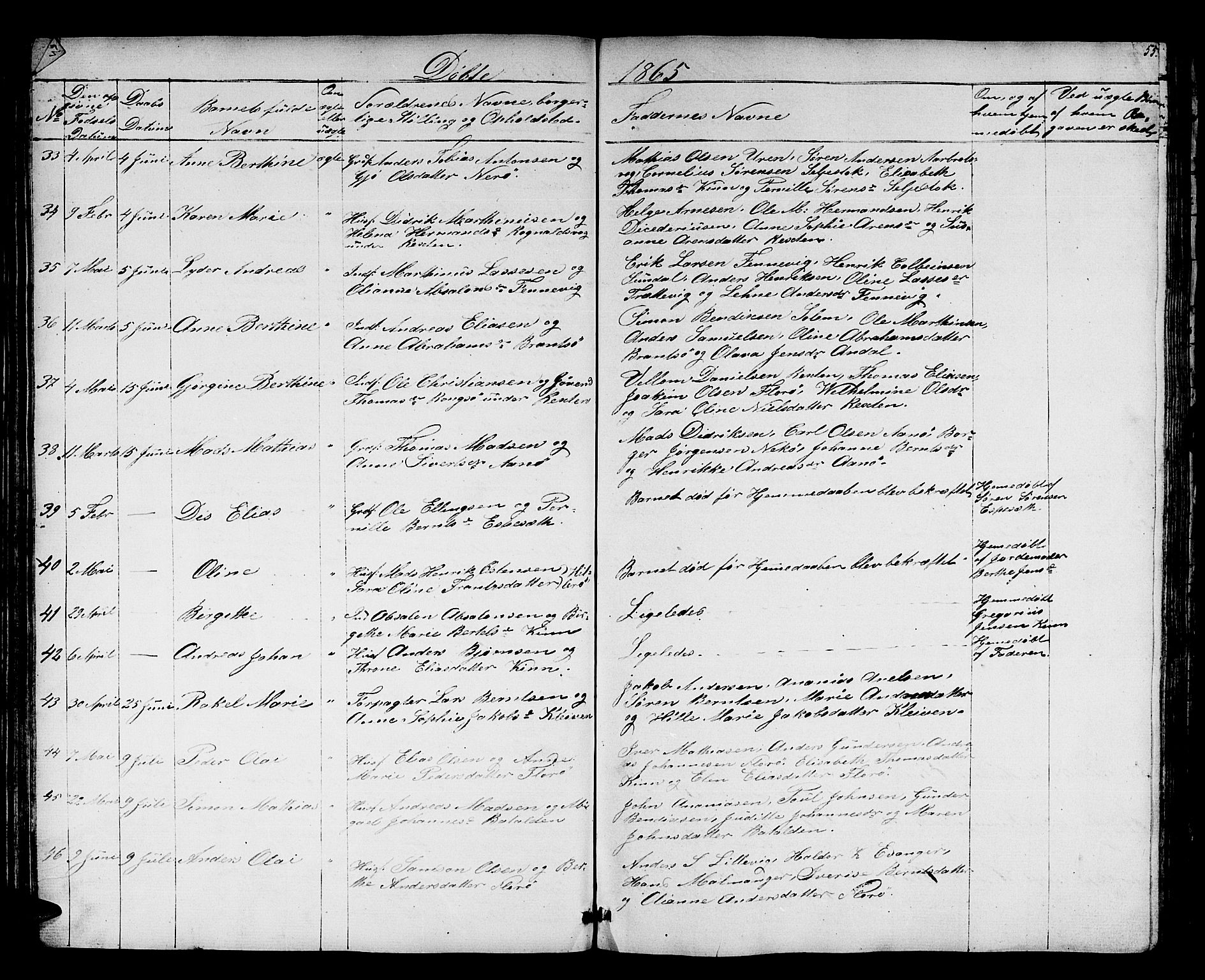 Kinn sokneprestembete, AV/SAB-A-80801/H/Hab/Haba/L0001: Parish register (copy) no. A 1, 1853-1868, p. 55