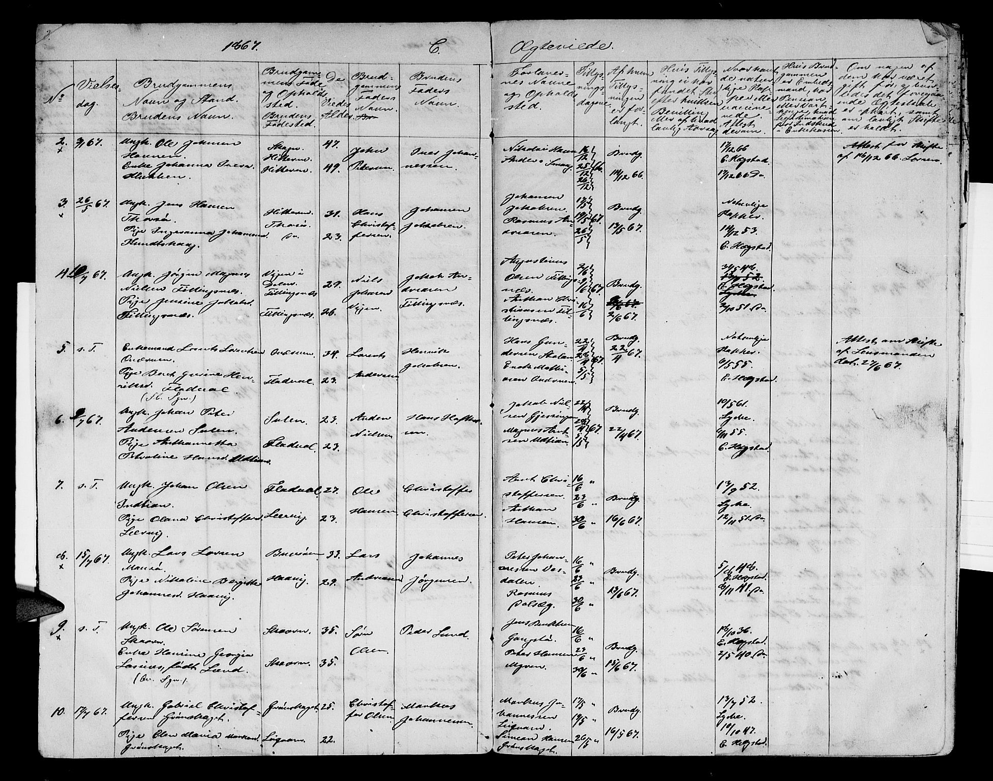 Ministerialprotokoller, klokkerbøker og fødselsregistre - Sør-Trøndelag, AV/SAT-A-1456/634/L0540: Parish register (copy) no. 634C02, 1866-1873, p. 3