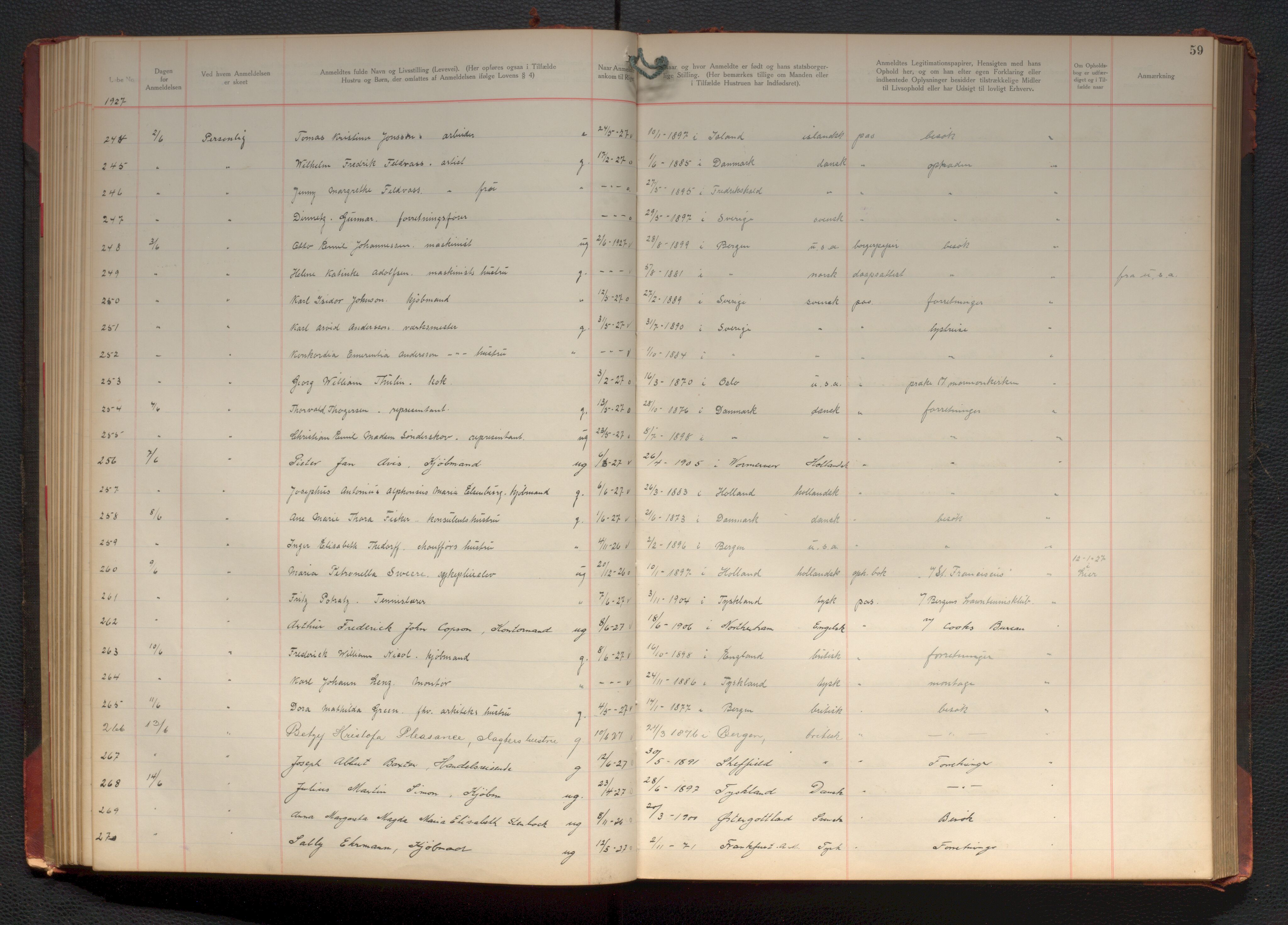 Bergen politikammer / politidistrikt, AV/SAB-A-60401/J.d/L0004: Fremmedprotokoll, 1925-1936, p. 59