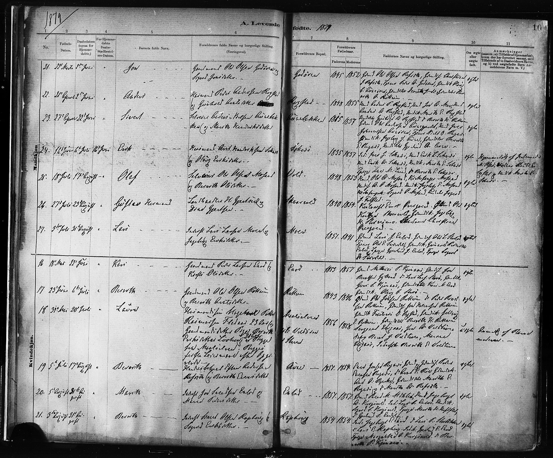 Ministerialprotokoller, klokkerbøker og fødselsregistre - Sør-Trøndelag, AV/SAT-A-1456/687/L1002: Parish register (official) no. 687A08, 1878-1890, p. 10