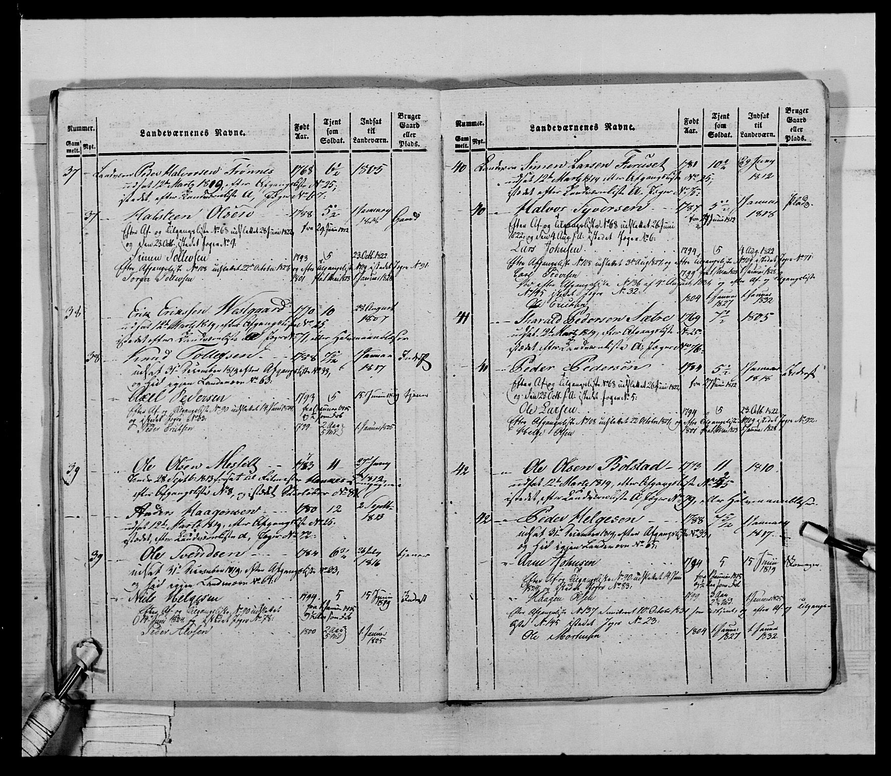 Generalitets- og kommissariatskollegiet, Det kongelige norske kommissariatskollegium, AV/RA-EA-5420/E/Eh/L0027: Skiløperkompaniene, 1812-1832, p. 544