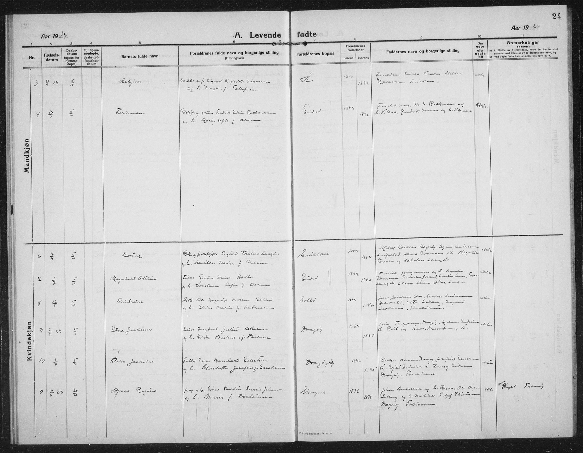 Tranøy sokneprestkontor, SATØ/S-1313/I/Ia/Iab/L0019klokker: Parish register (copy) no. 19, 1914-1940, p. 24