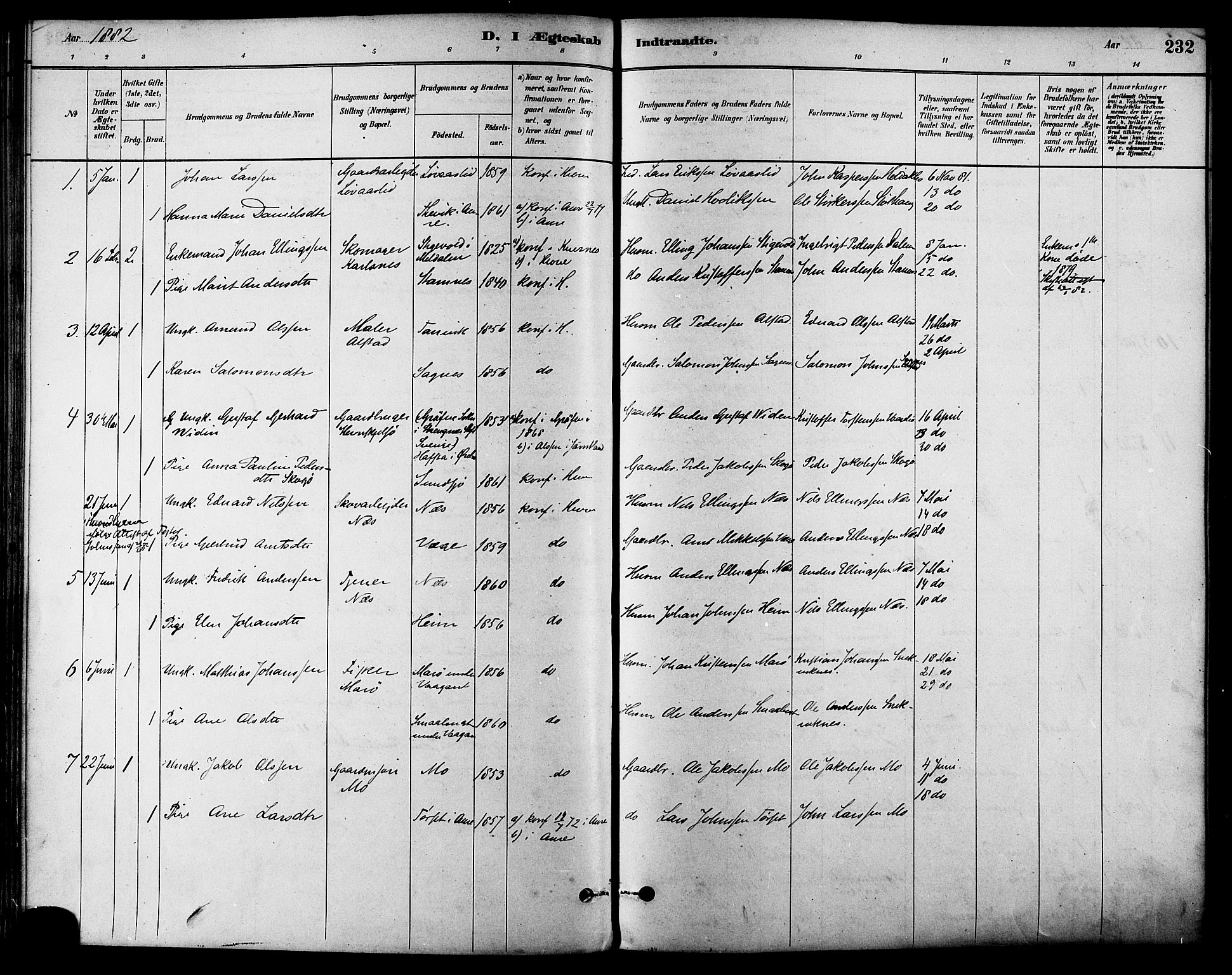 Ministerialprotokoller, klokkerbøker og fødselsregistre - Sør-Trøndelag, SAT/A-1456/630/L0496: Parish register (official) no. 630A09, 1879-1895, p. 232