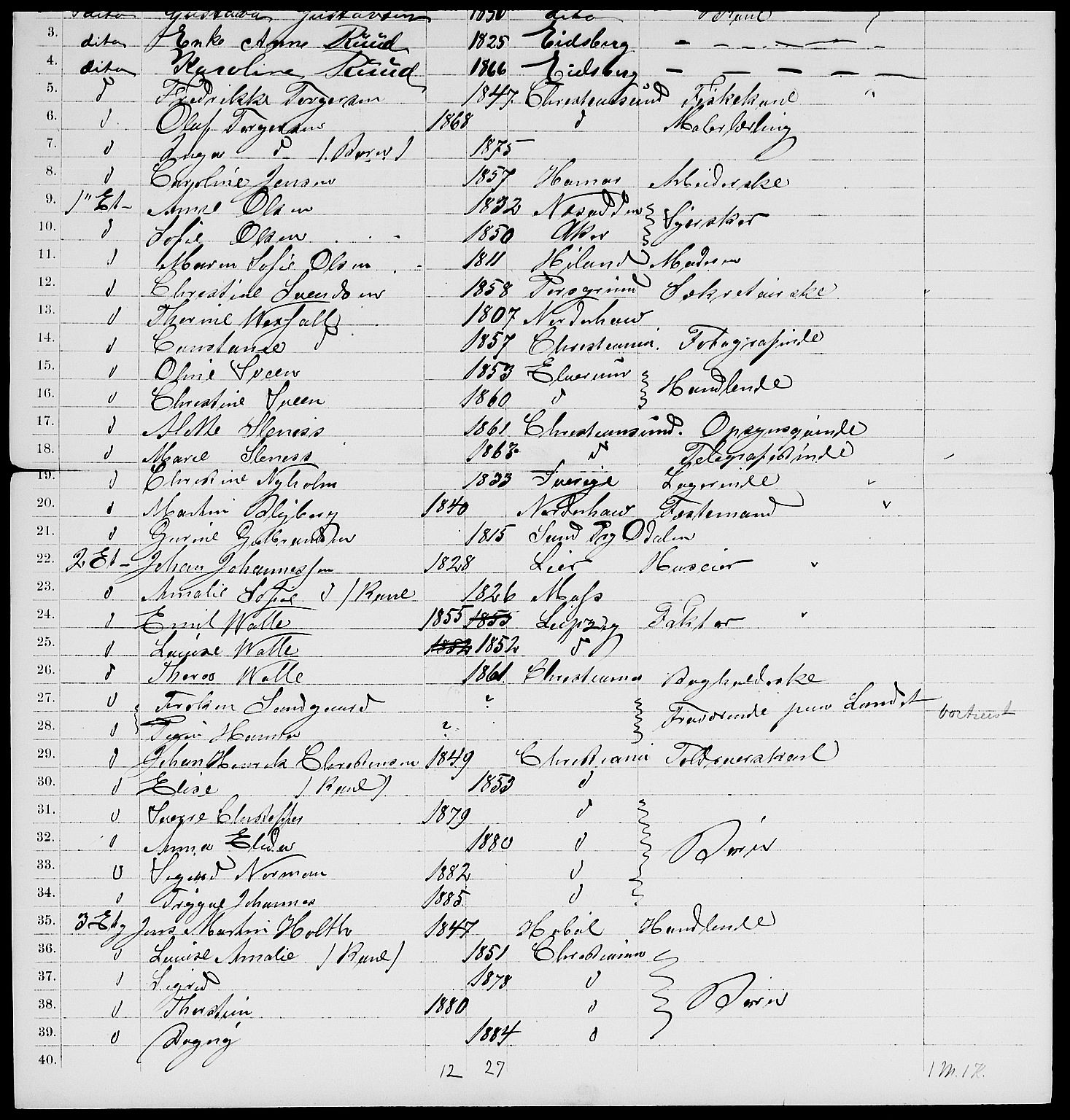 RA, 1885 census for 0301 Kristiania, 1885, p. 5622