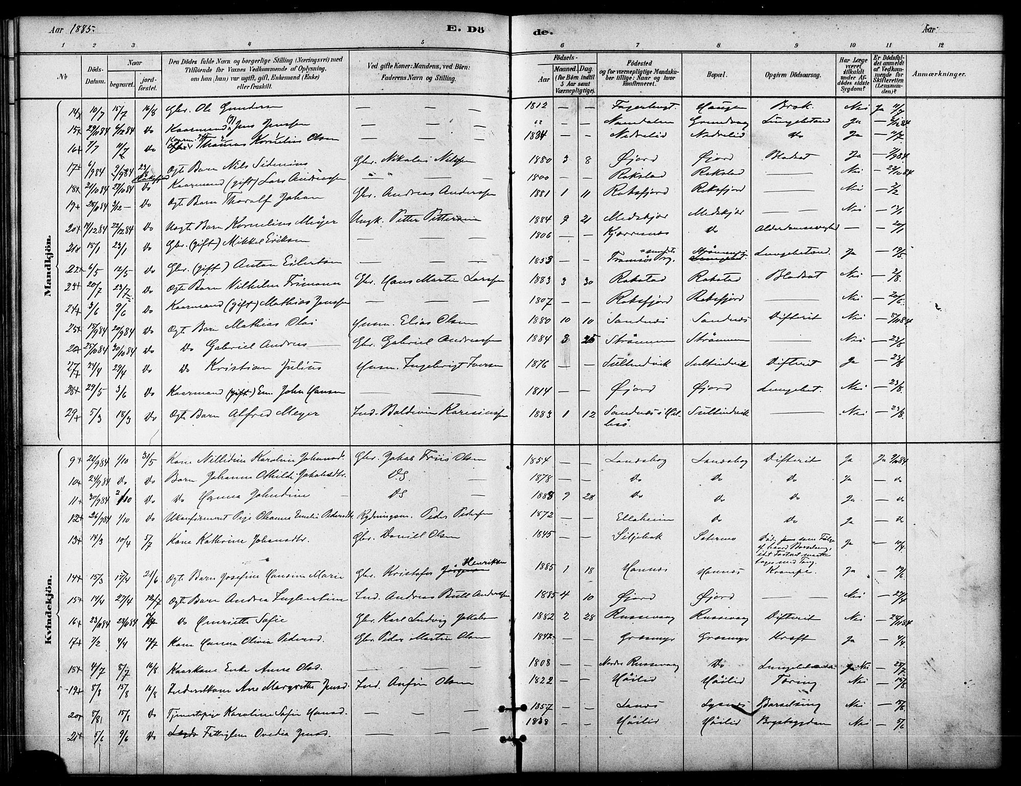 Lenvik sokneprestembete, AV/SATØ-S-1310/H/Ha/Haa/L0011kirke: Parish register (official) no. 11, 1880-1889