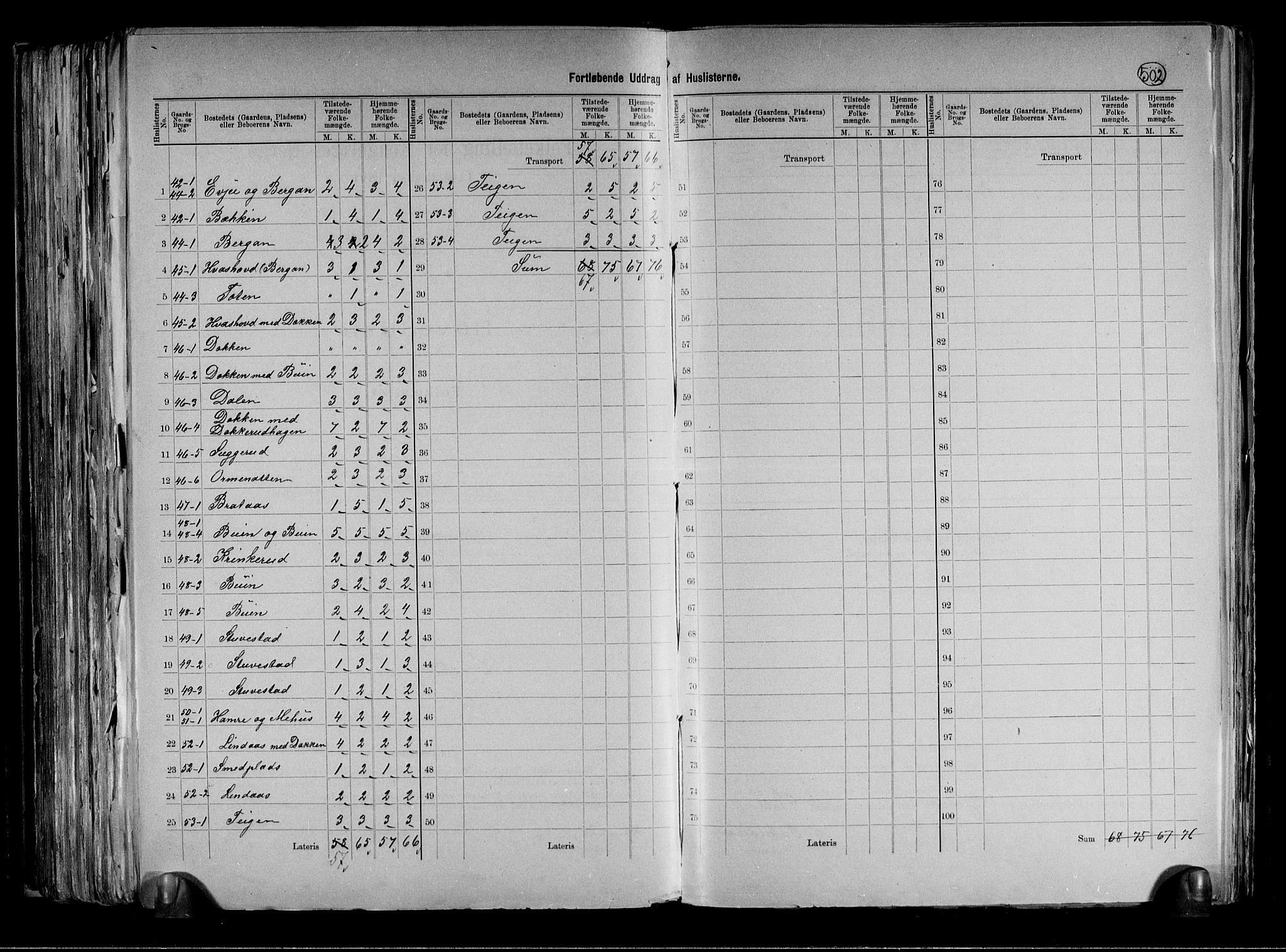 RA, 1891 census for 0631 Flesberg, 1891, p. 7